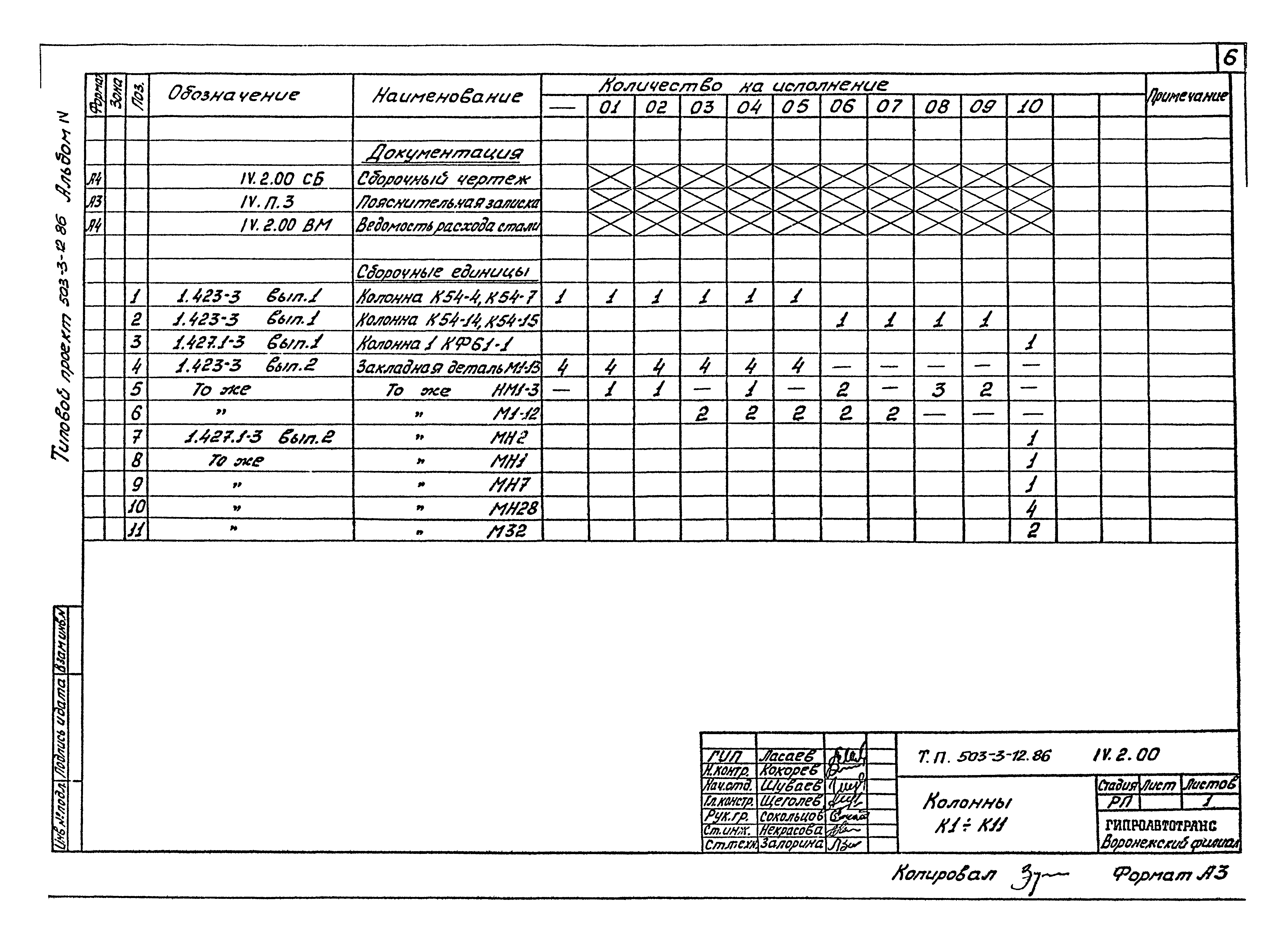 Типовой проект 503-3-12.86