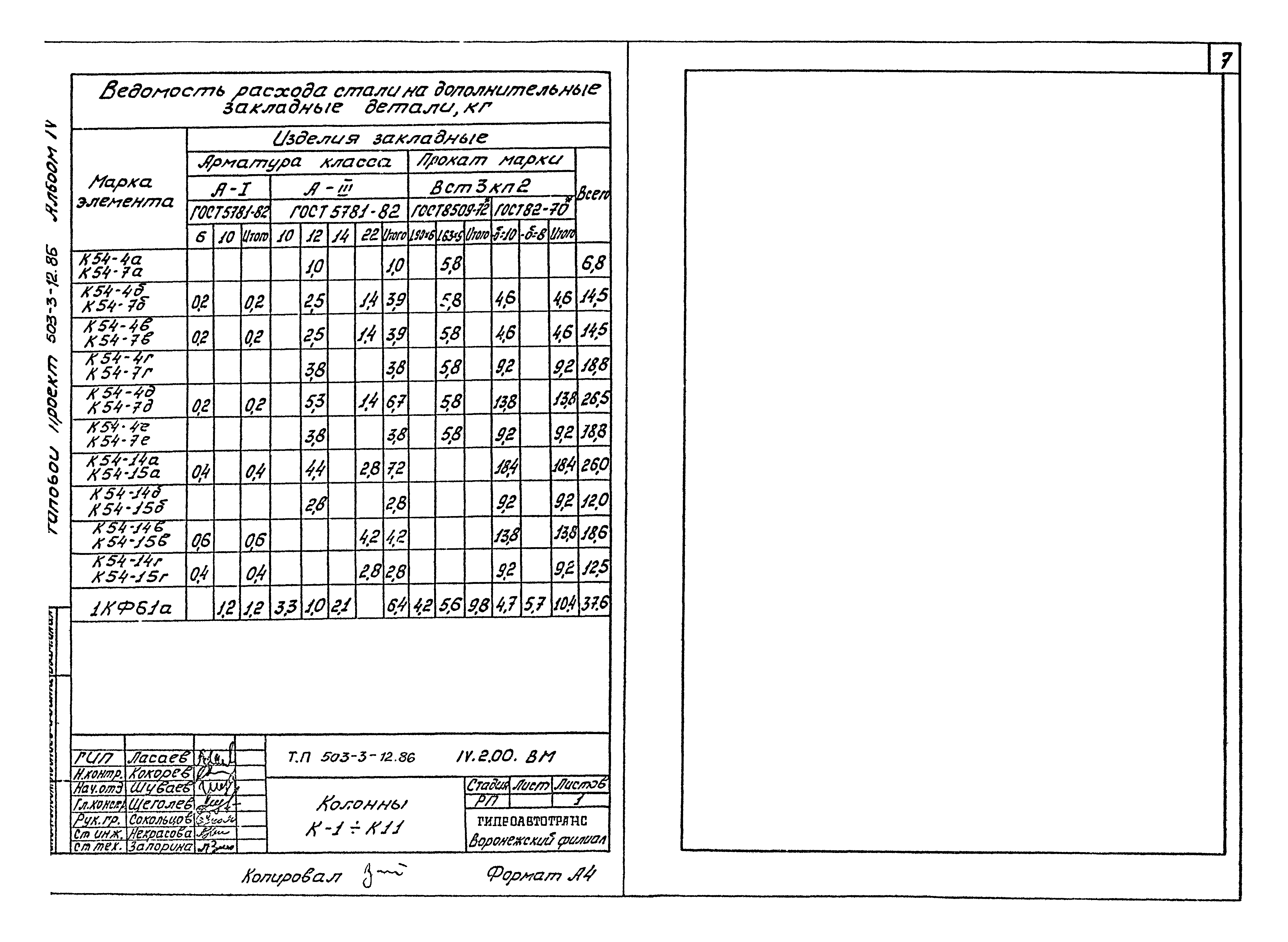 Типовой проект 503-3-12.86