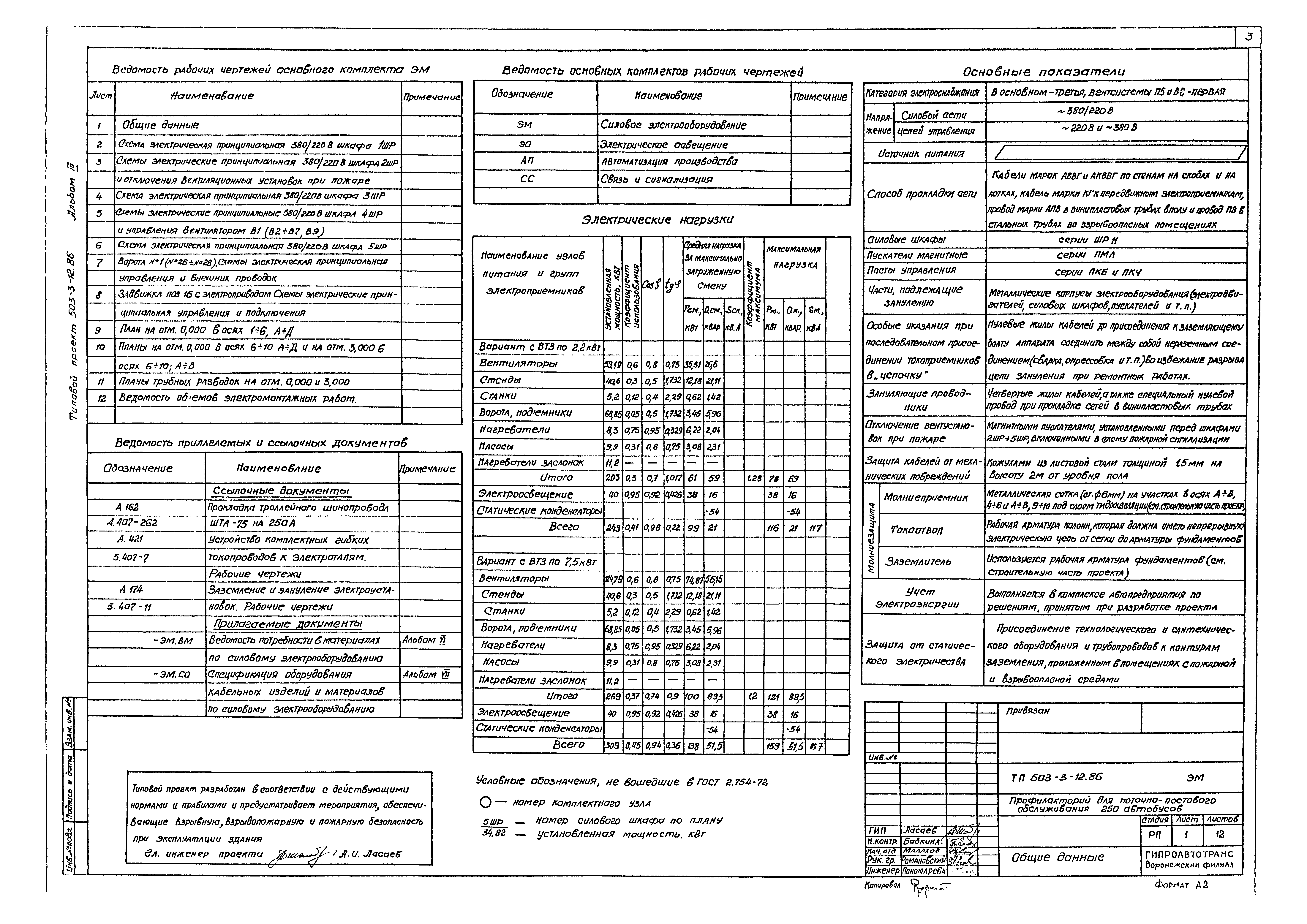 Типовой проект 503-3-12.86