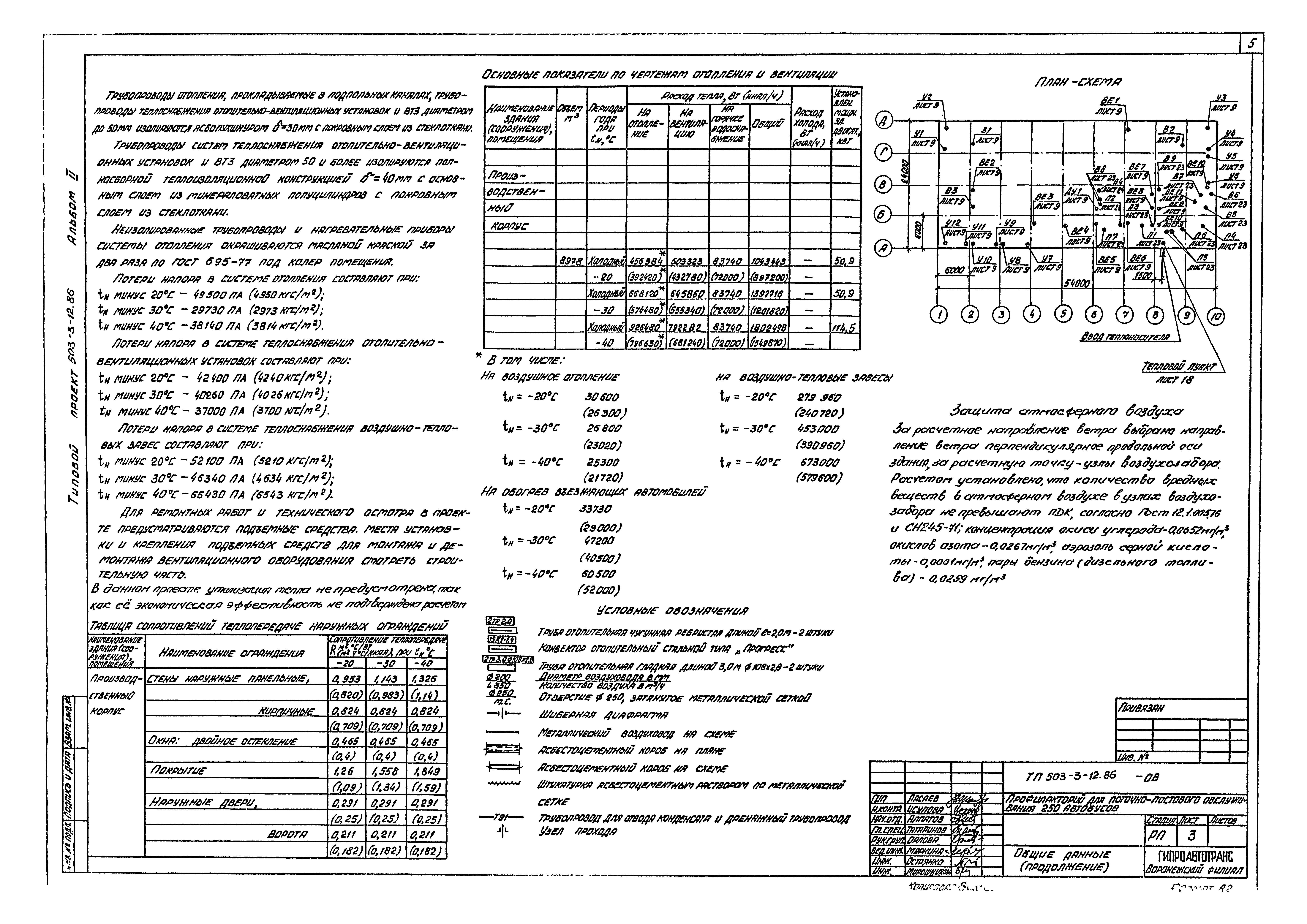 Типовой проект 503-3-12.86