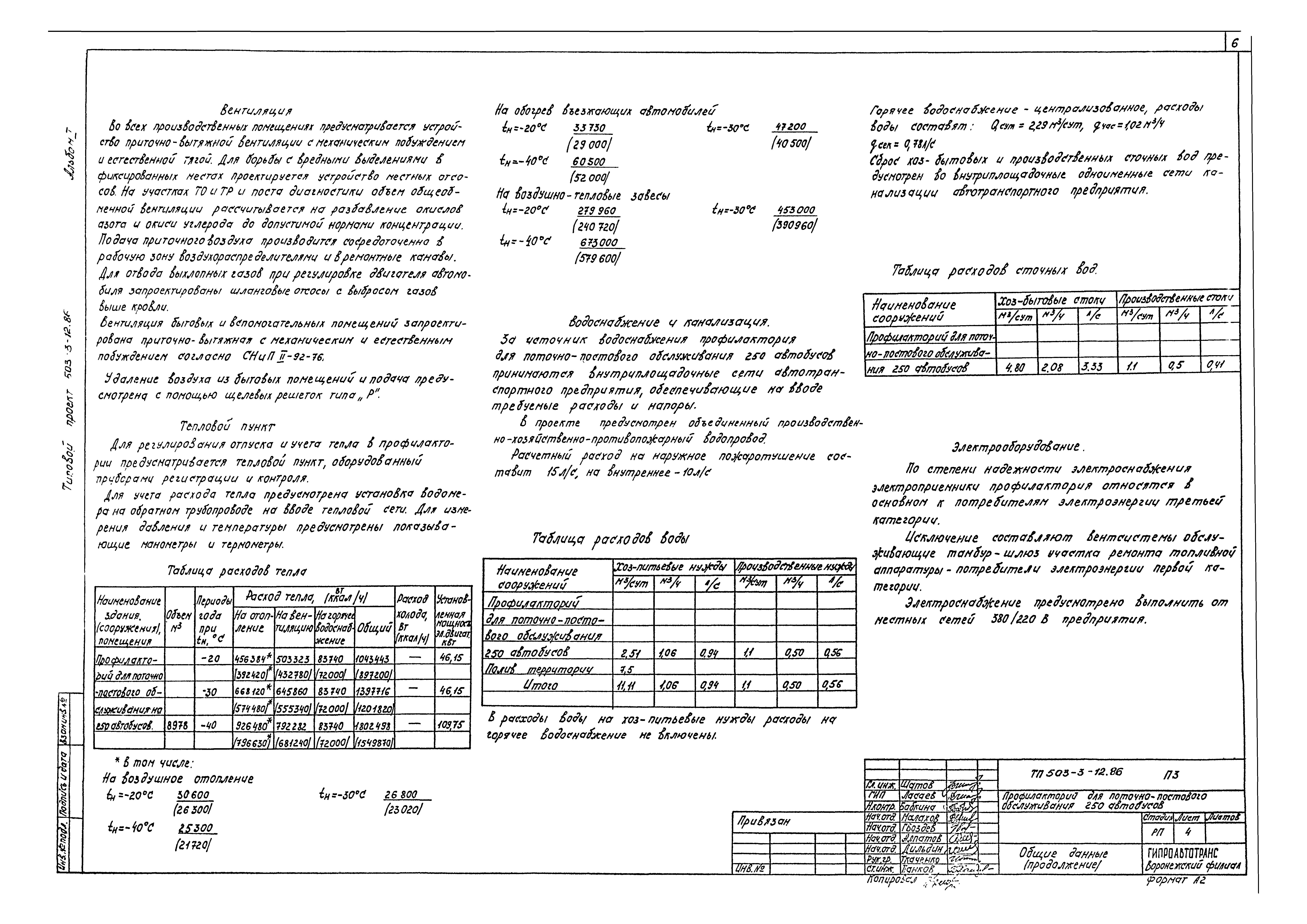 Типовой проект 503-3-12.86