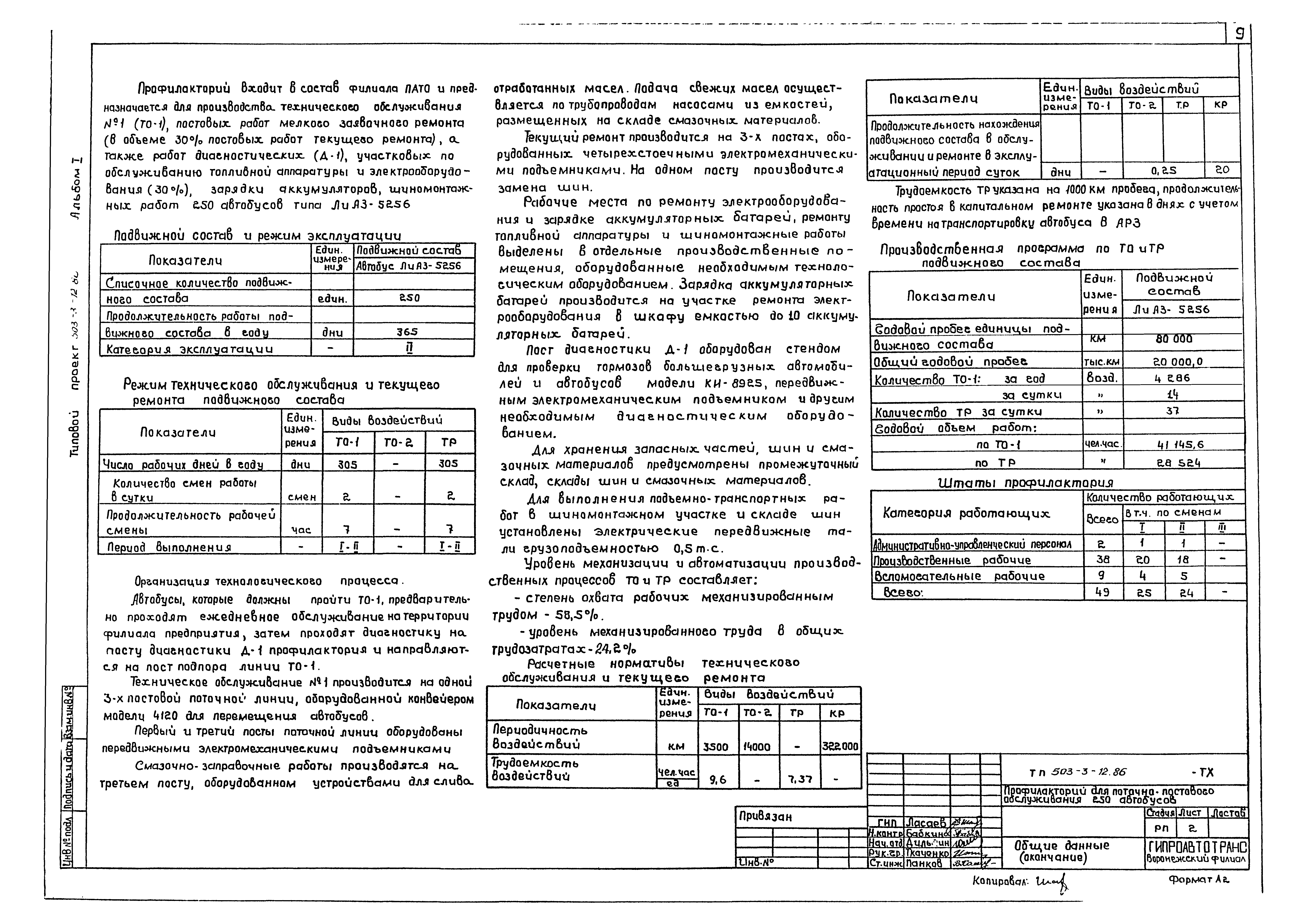 Типовой проект 503-3-12.86
