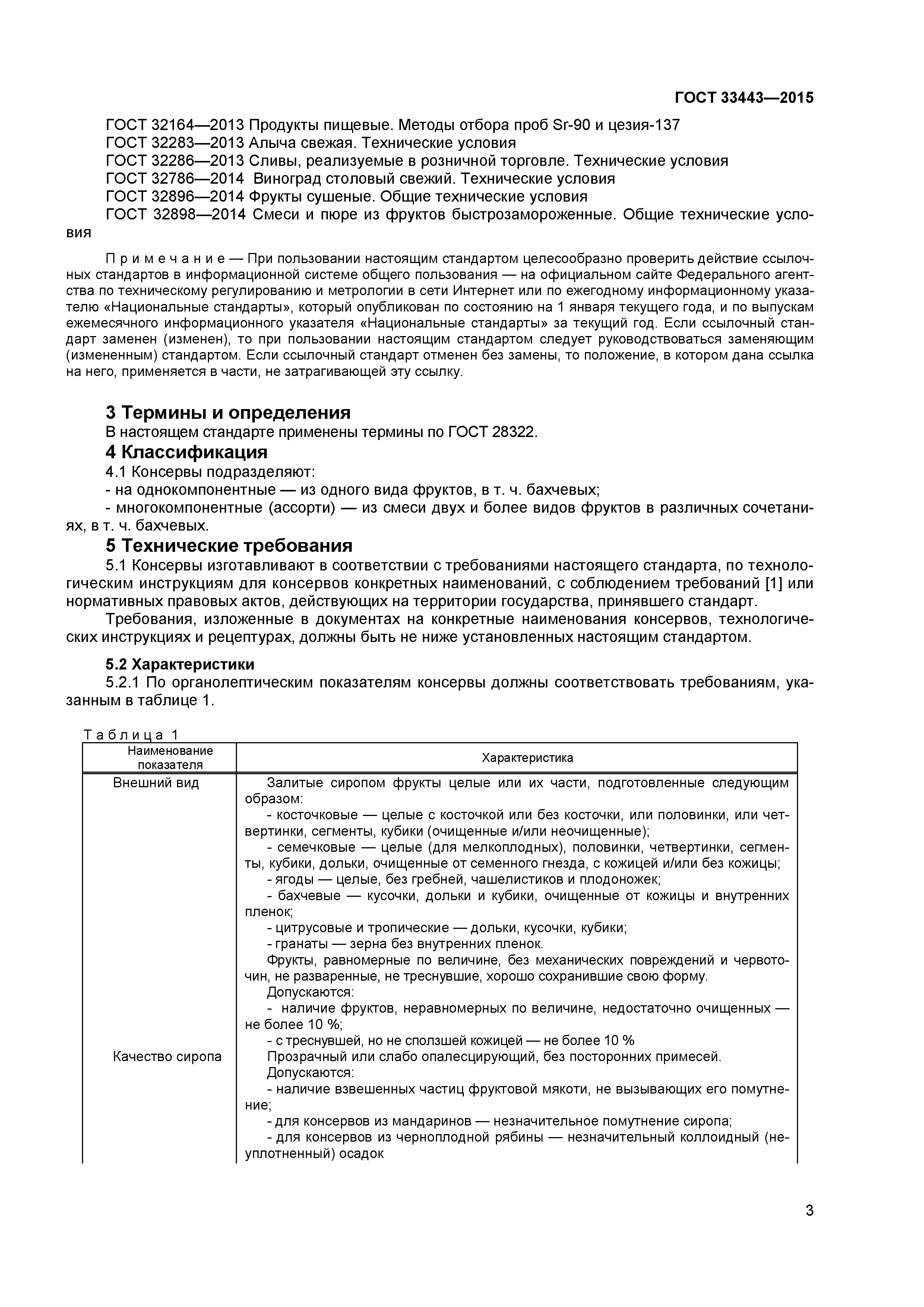 ГОСТ 33443-2015
