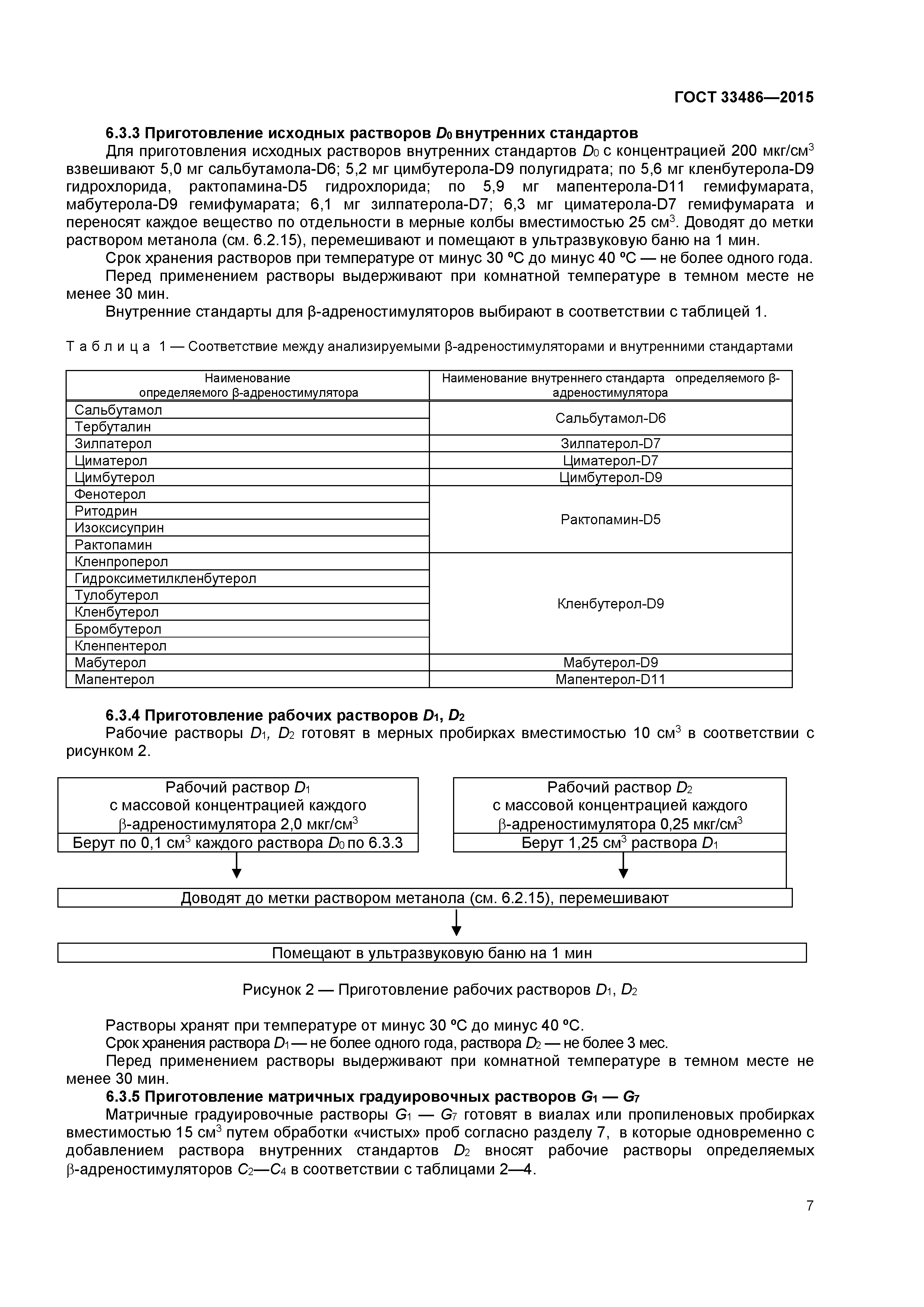 ГОСТ 33486-2015