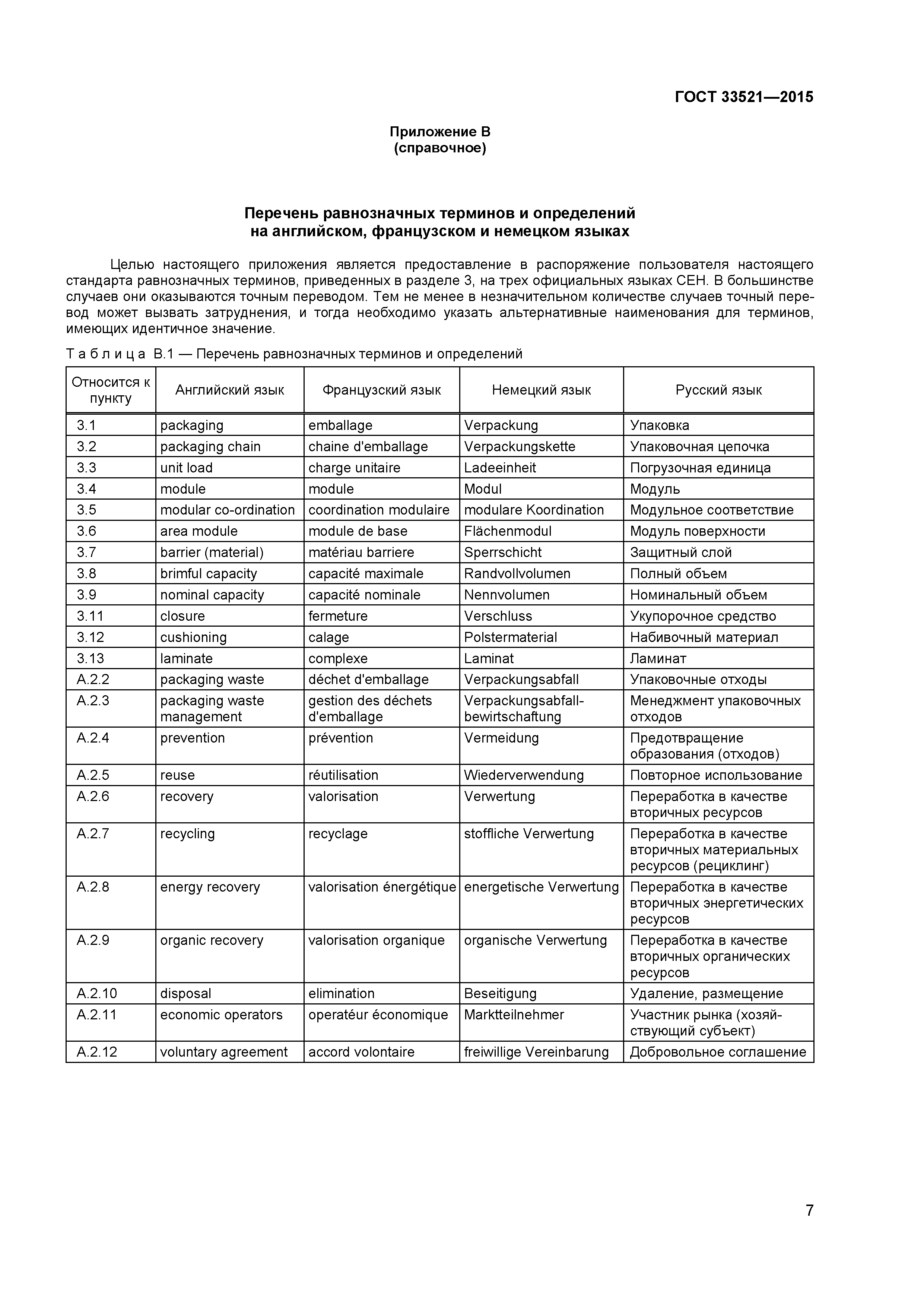 ГОСТ 33521-2015