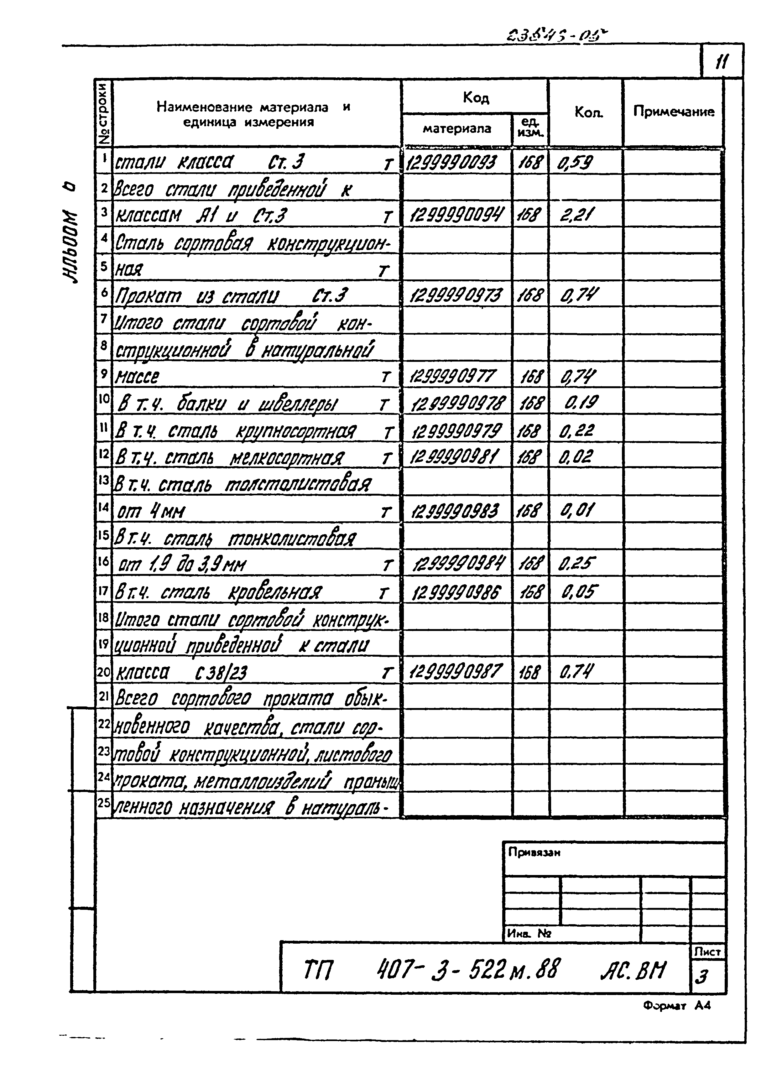 Типовой проект 407-3-522м.88