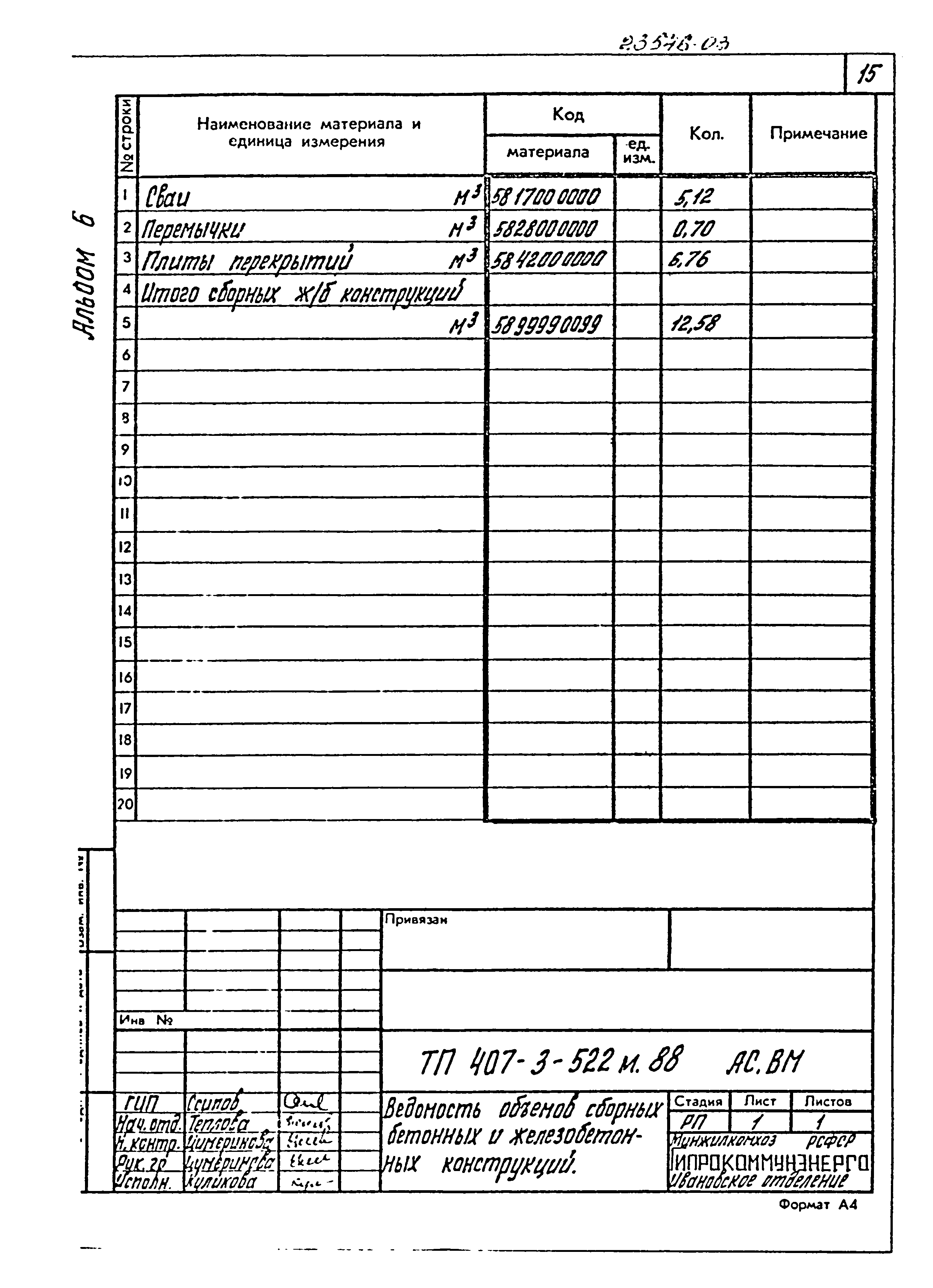 Типовой проект 407-3-522м.88