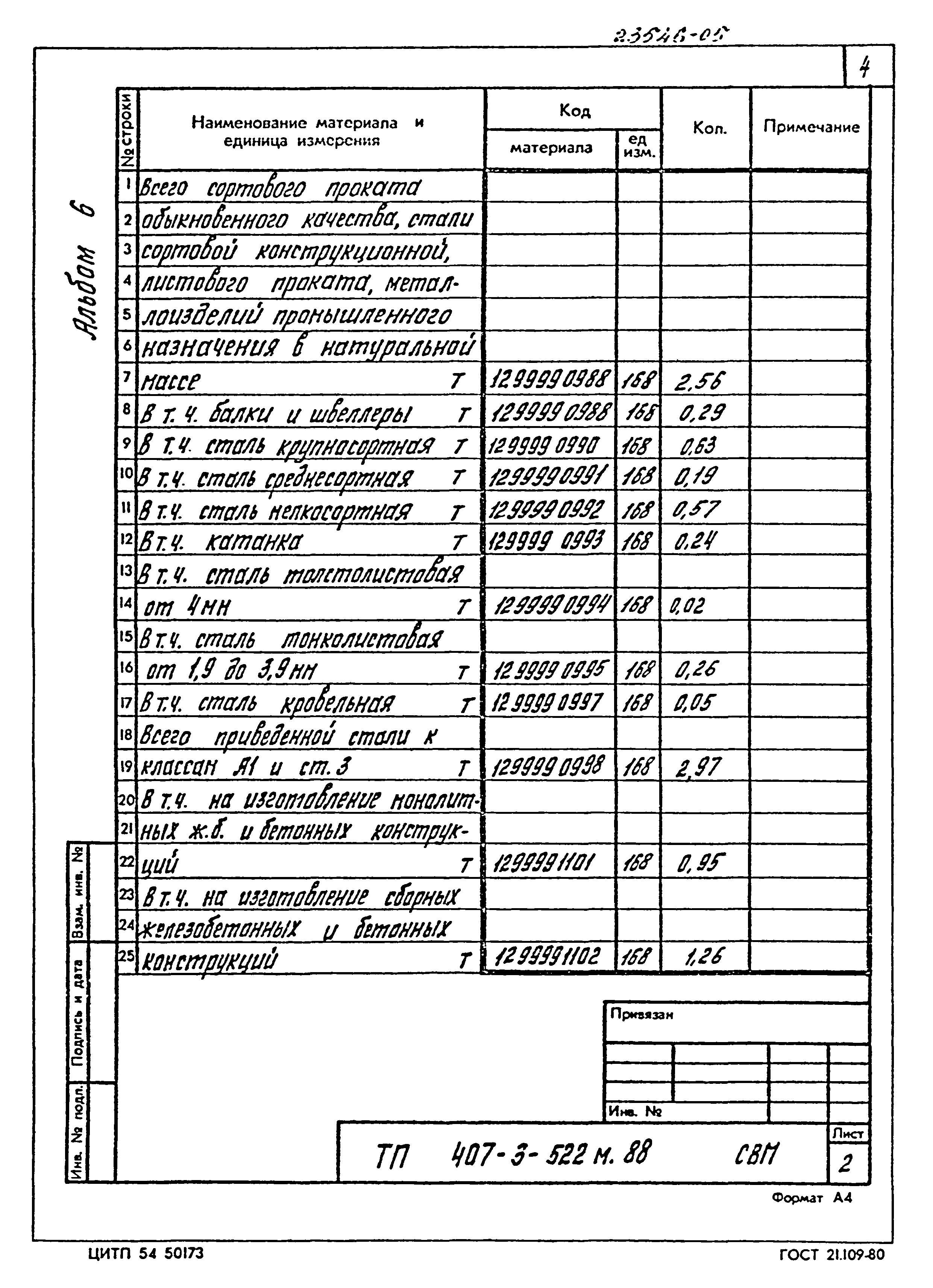 Типовой проект 407-3-522м.88