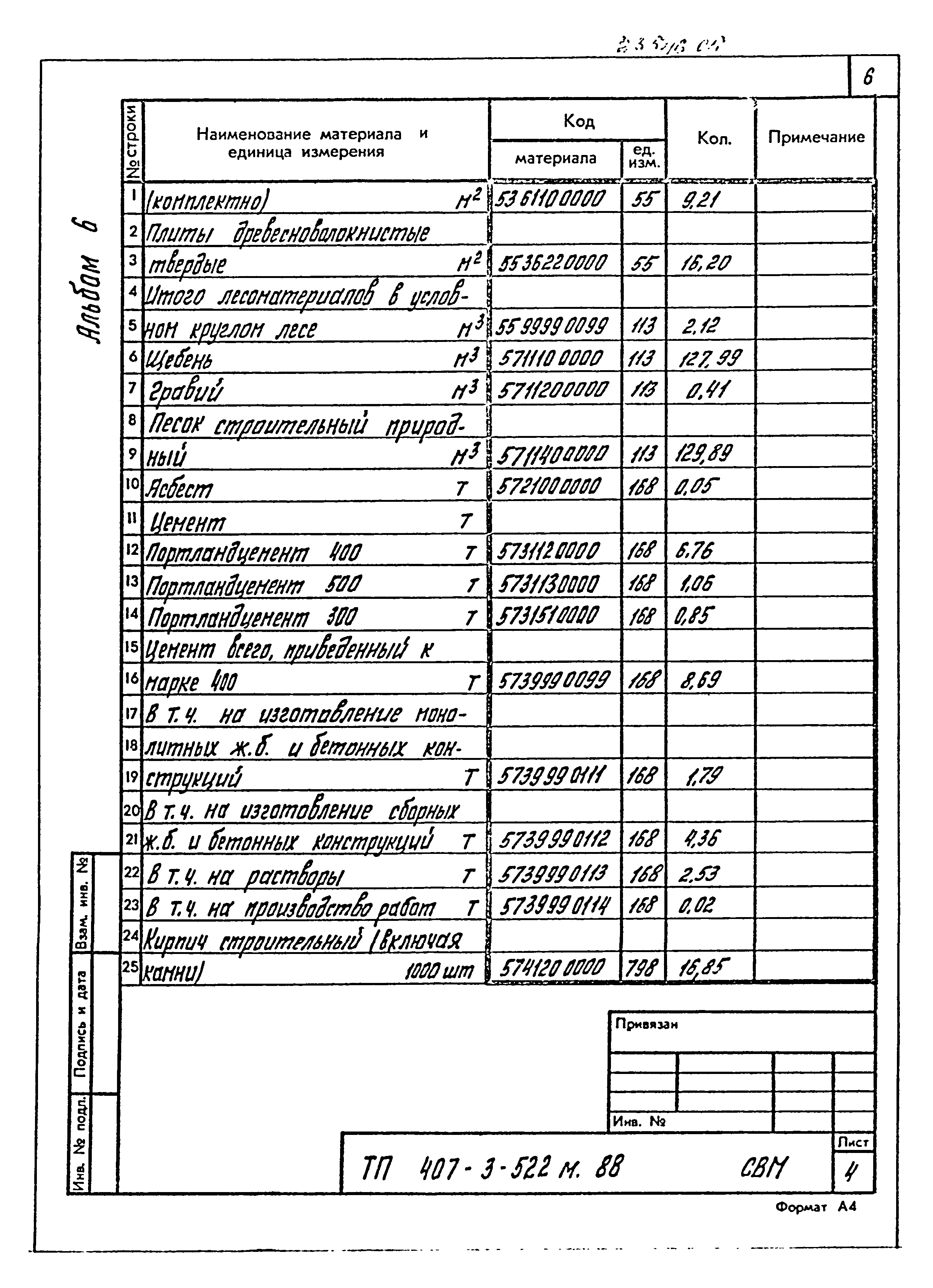 Типовой проект 407-3-522м.88