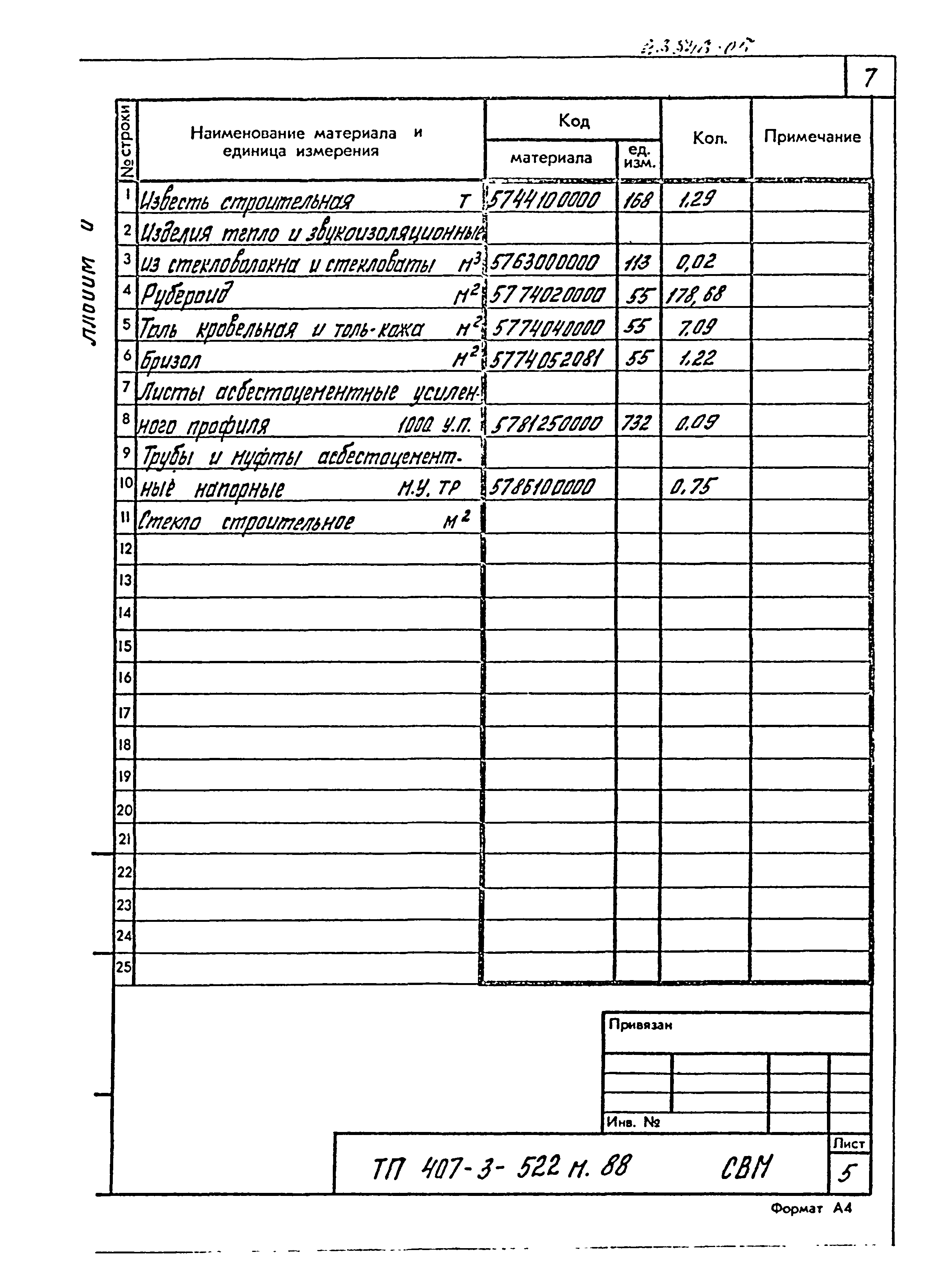 Типовой проект 407-3-522м.88