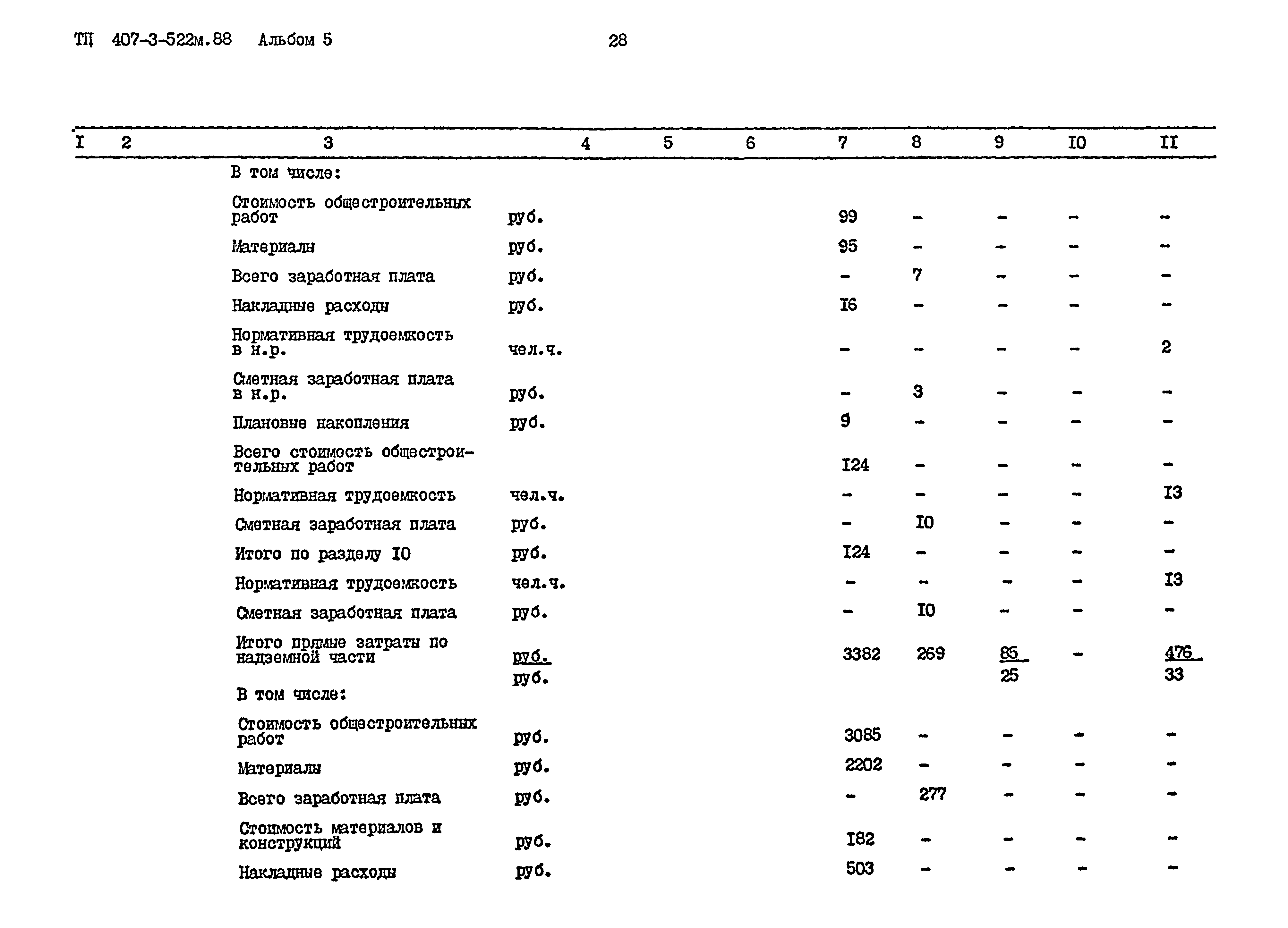 Типовой проект 407-3-522м.88