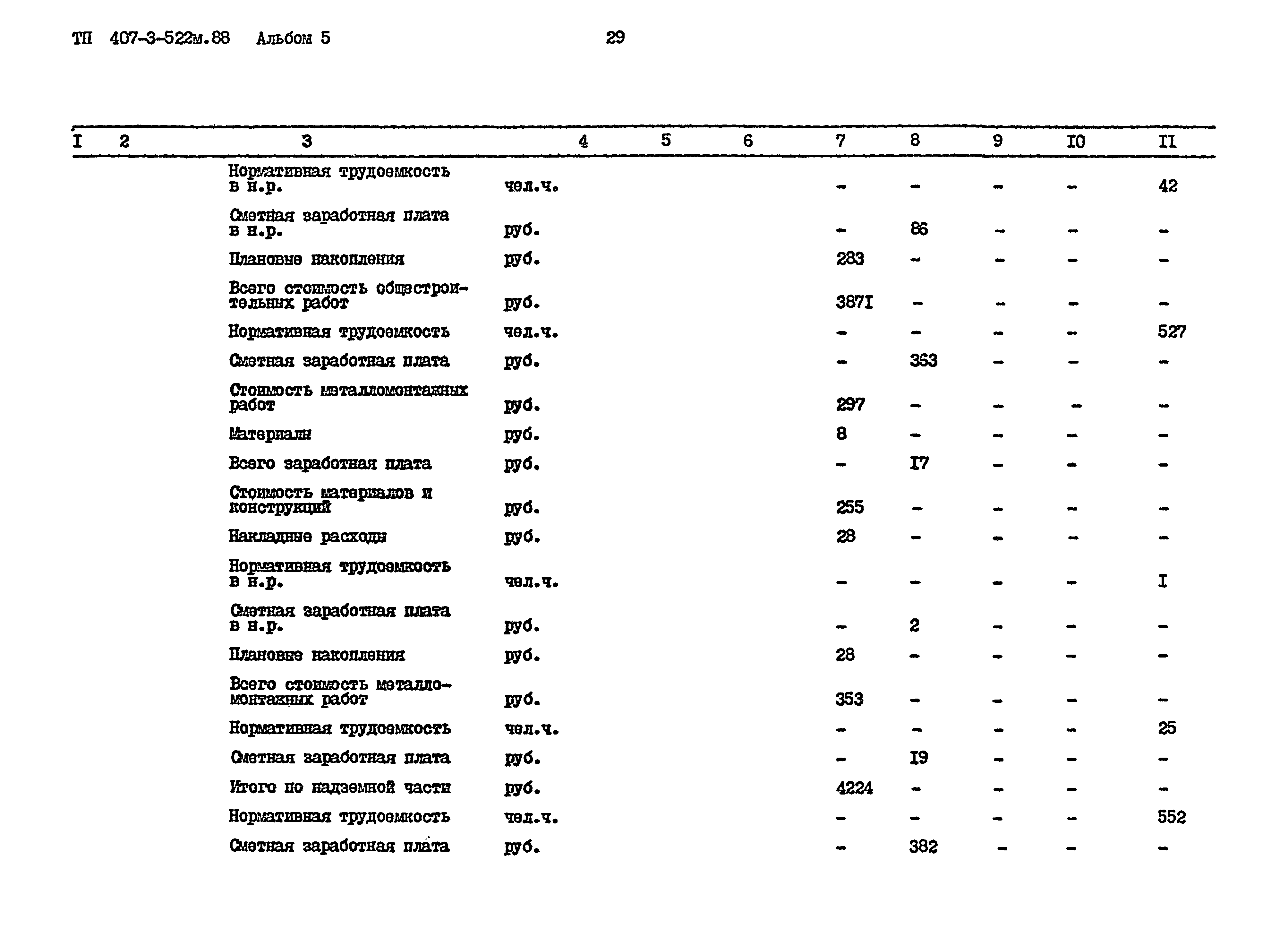 Типовой проект 407-3-522м.88