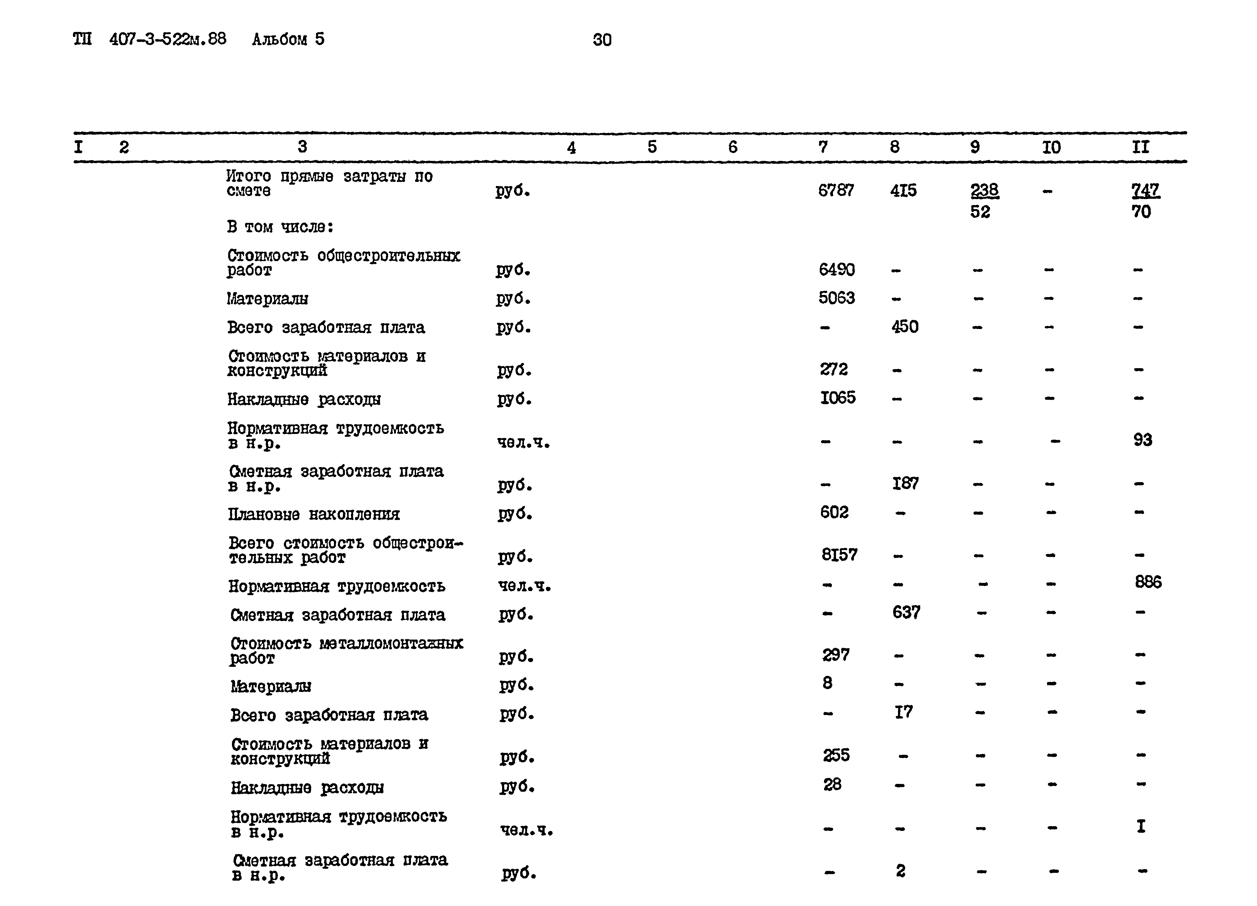 Типовой проект 407-3-522м.88