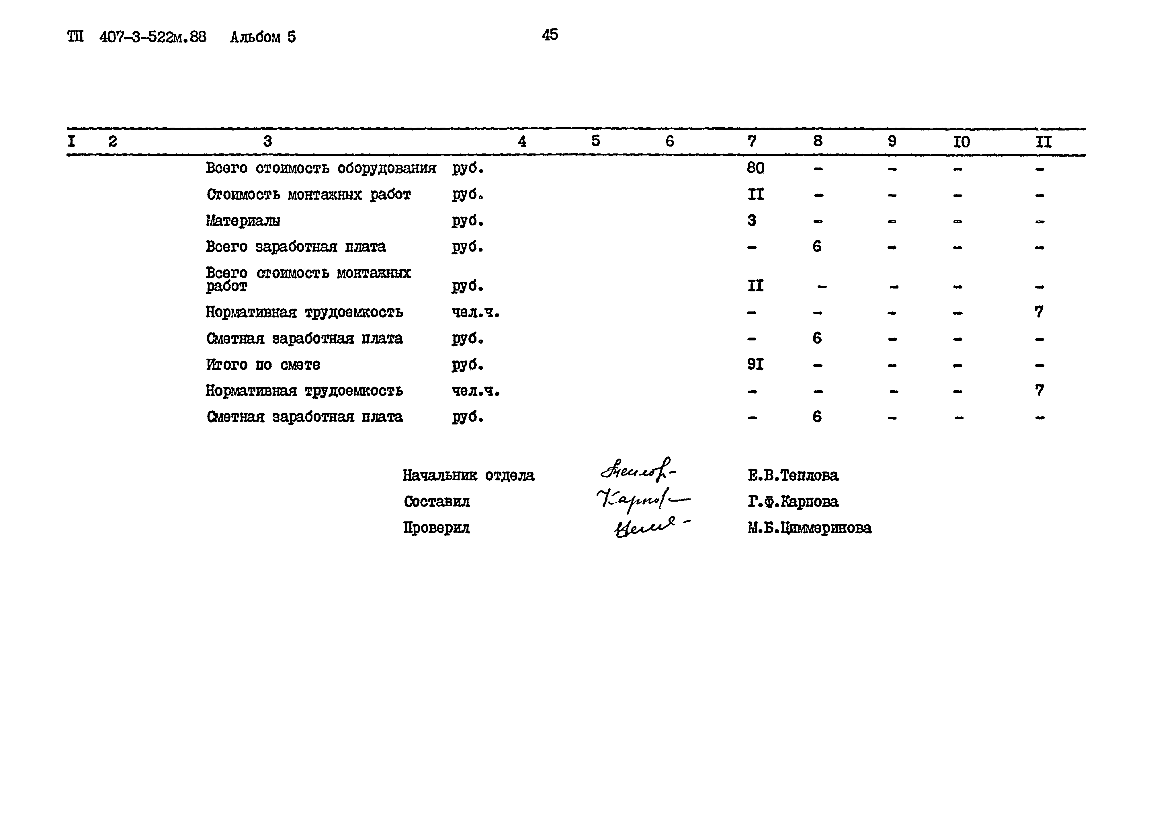 Типовой проект 407-3-522м.88