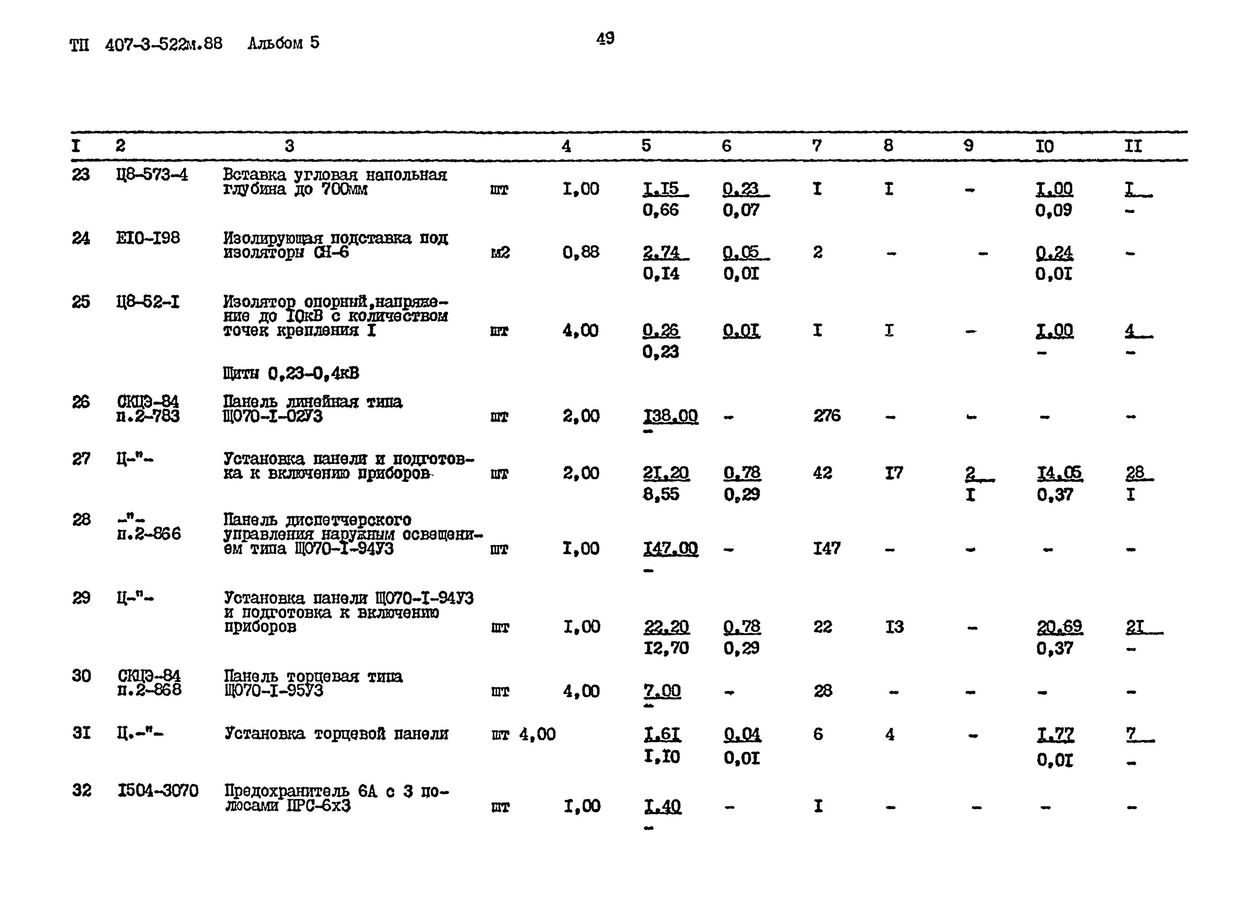 Типовой проект 407-3-522м.88