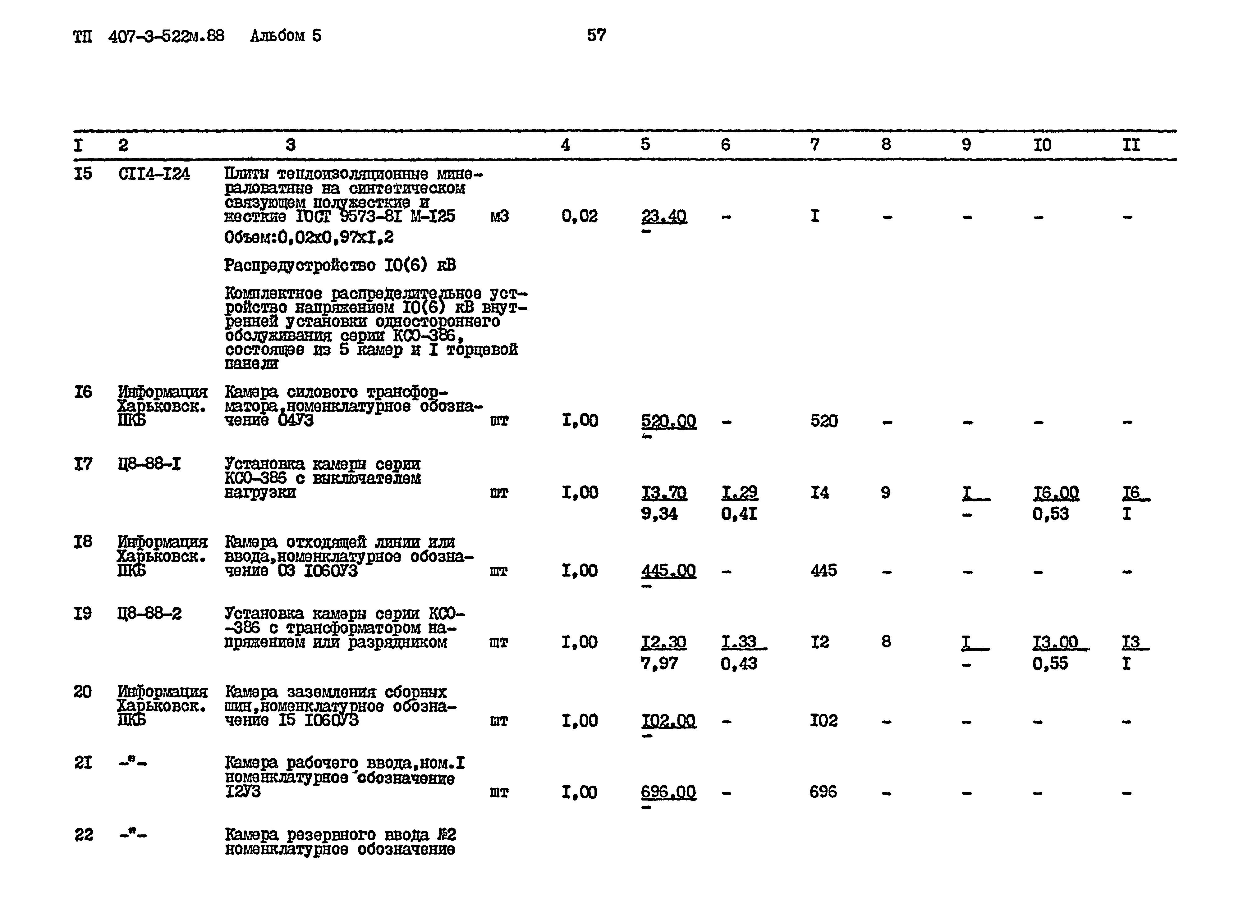 Типовой проект 407-3-522м.88