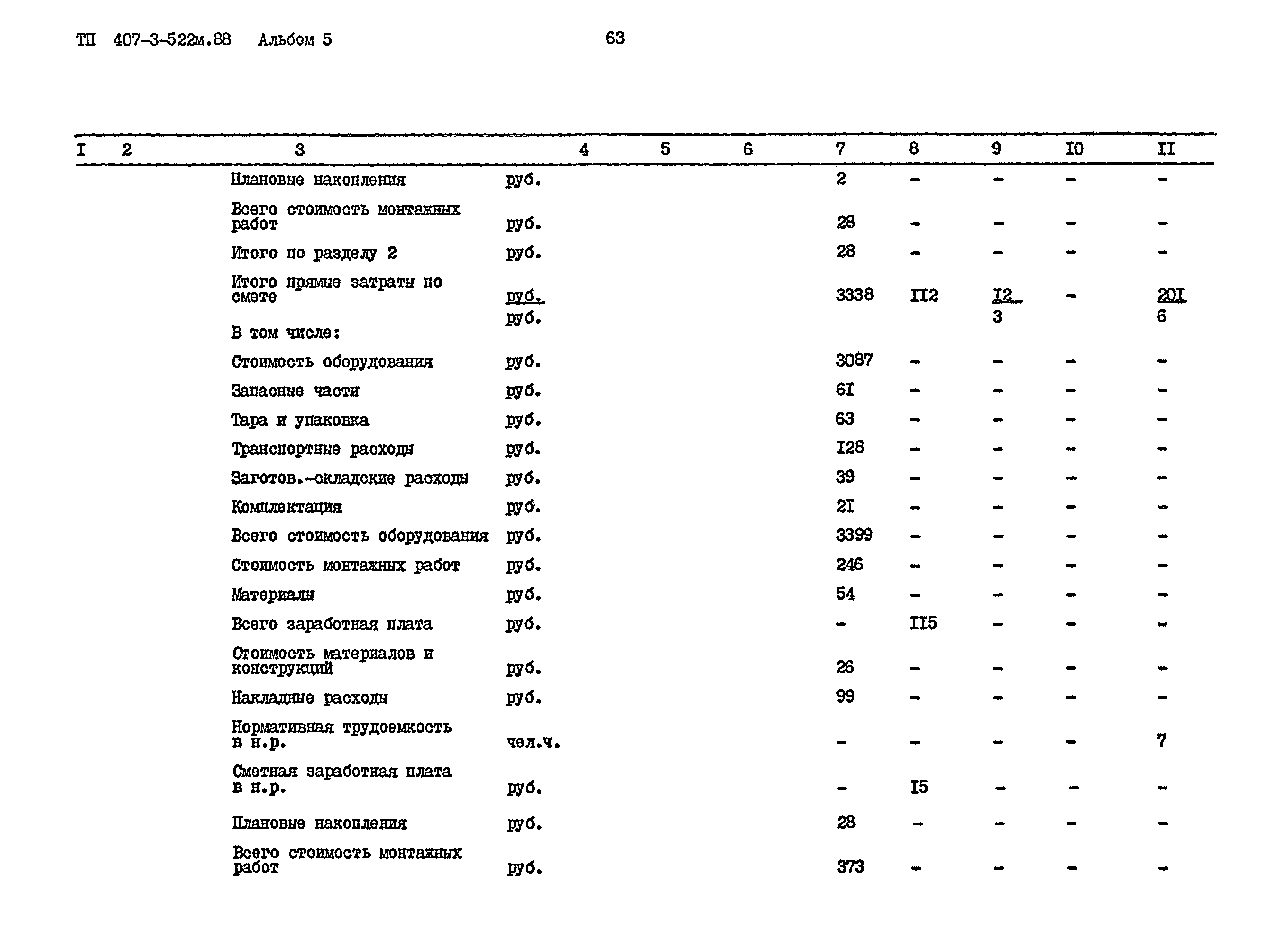 Типовой проект 407-3-522м.88