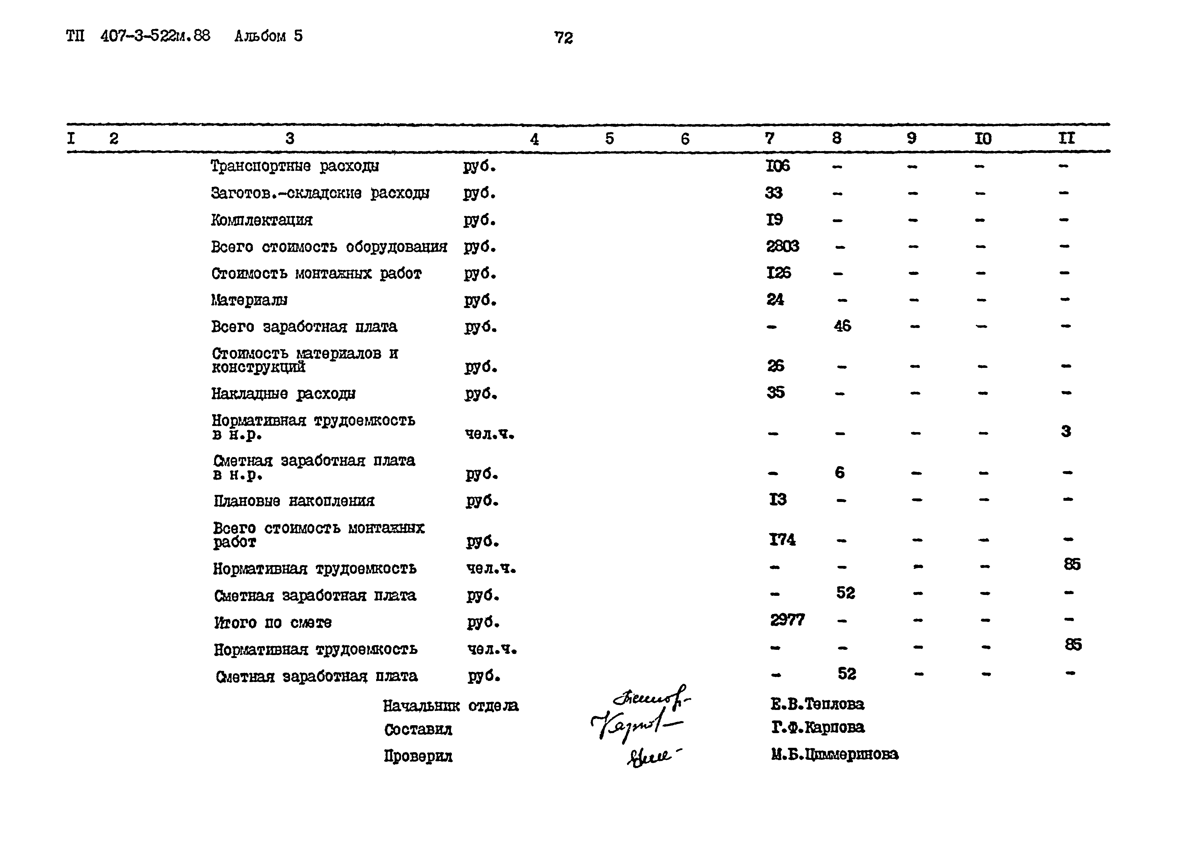 Типовой проект 407-3-522м.88