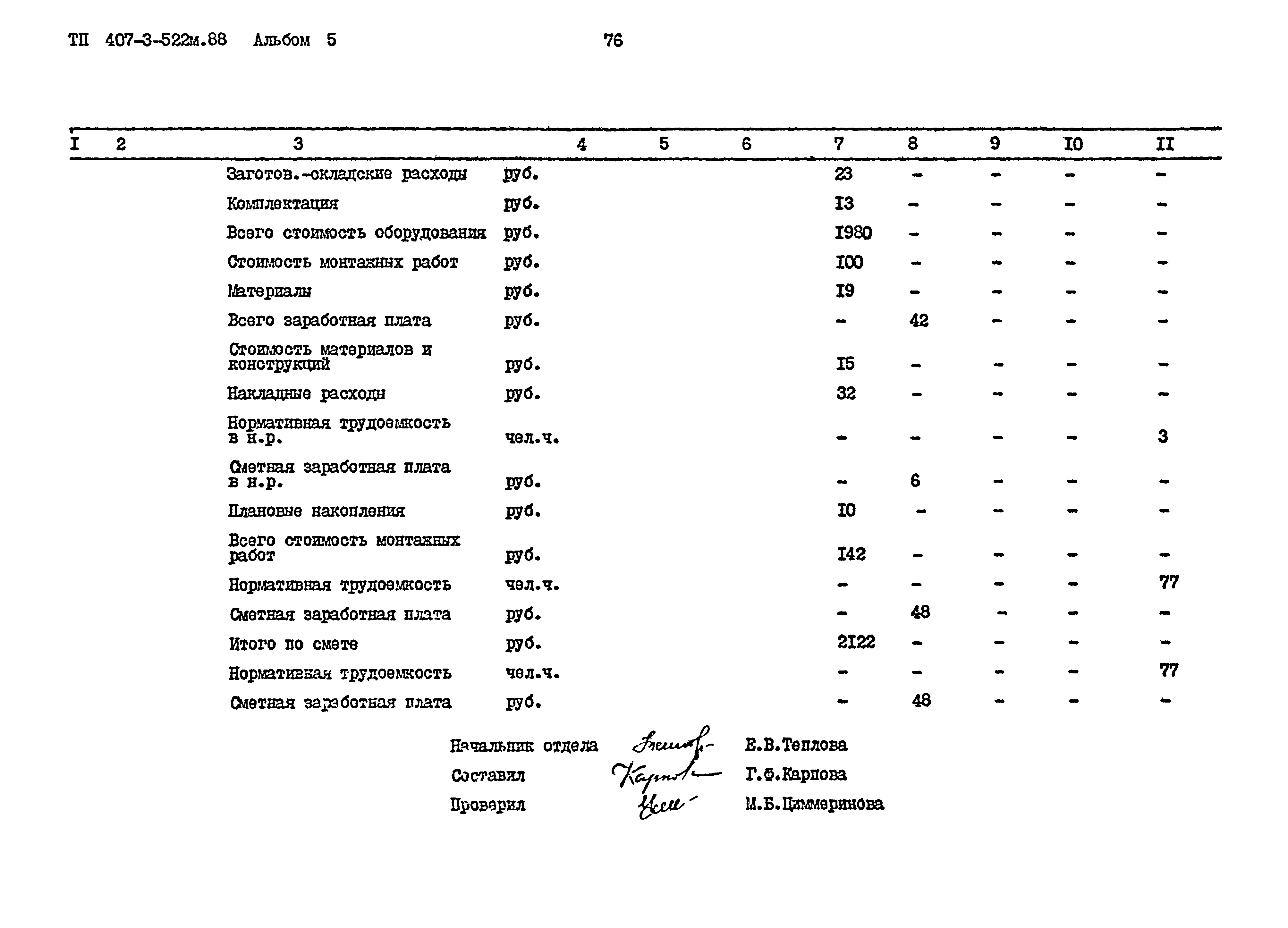 Типовой проект 407-3-522м.88