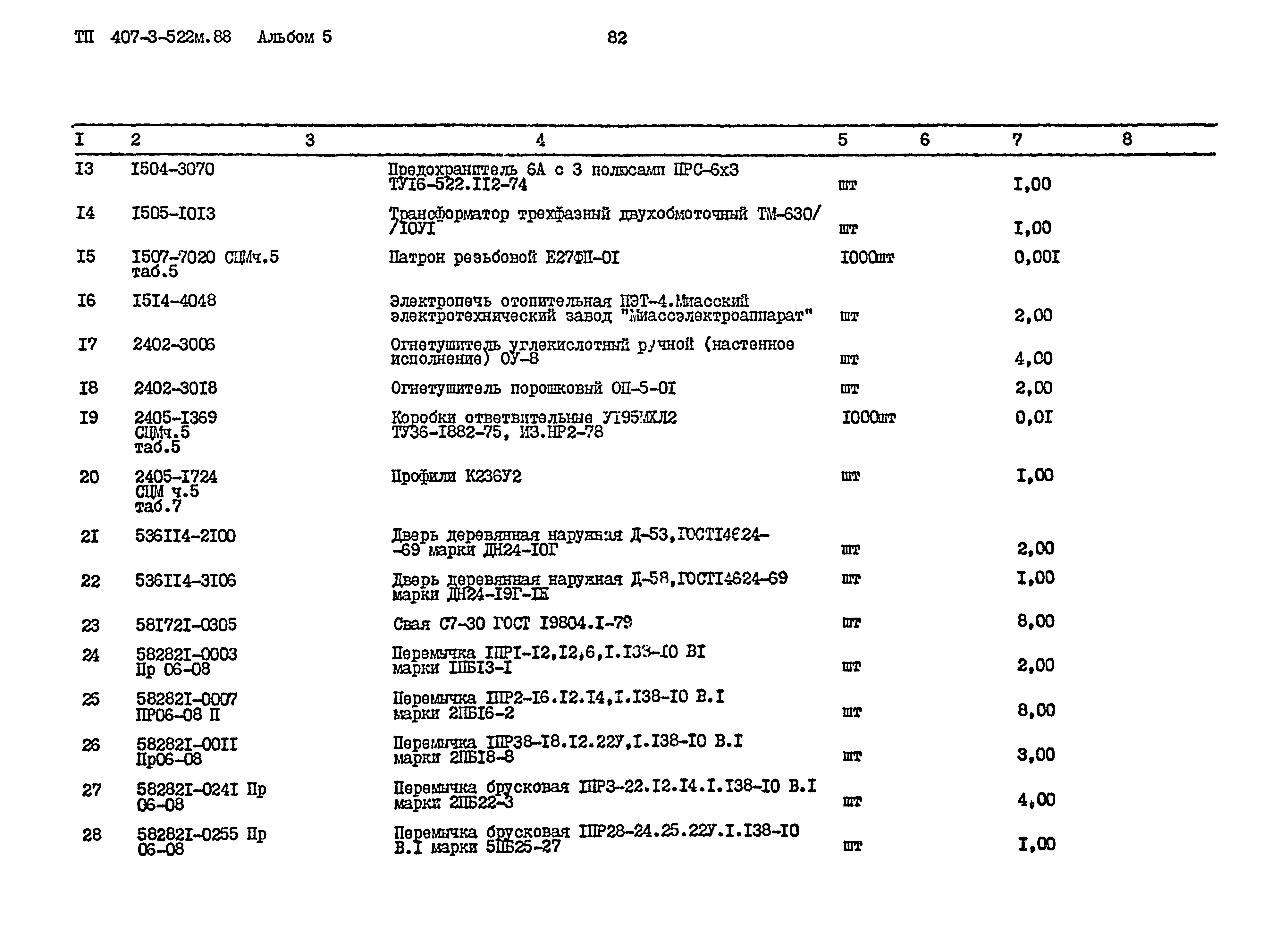 Типовой проект 407-3-522м.88