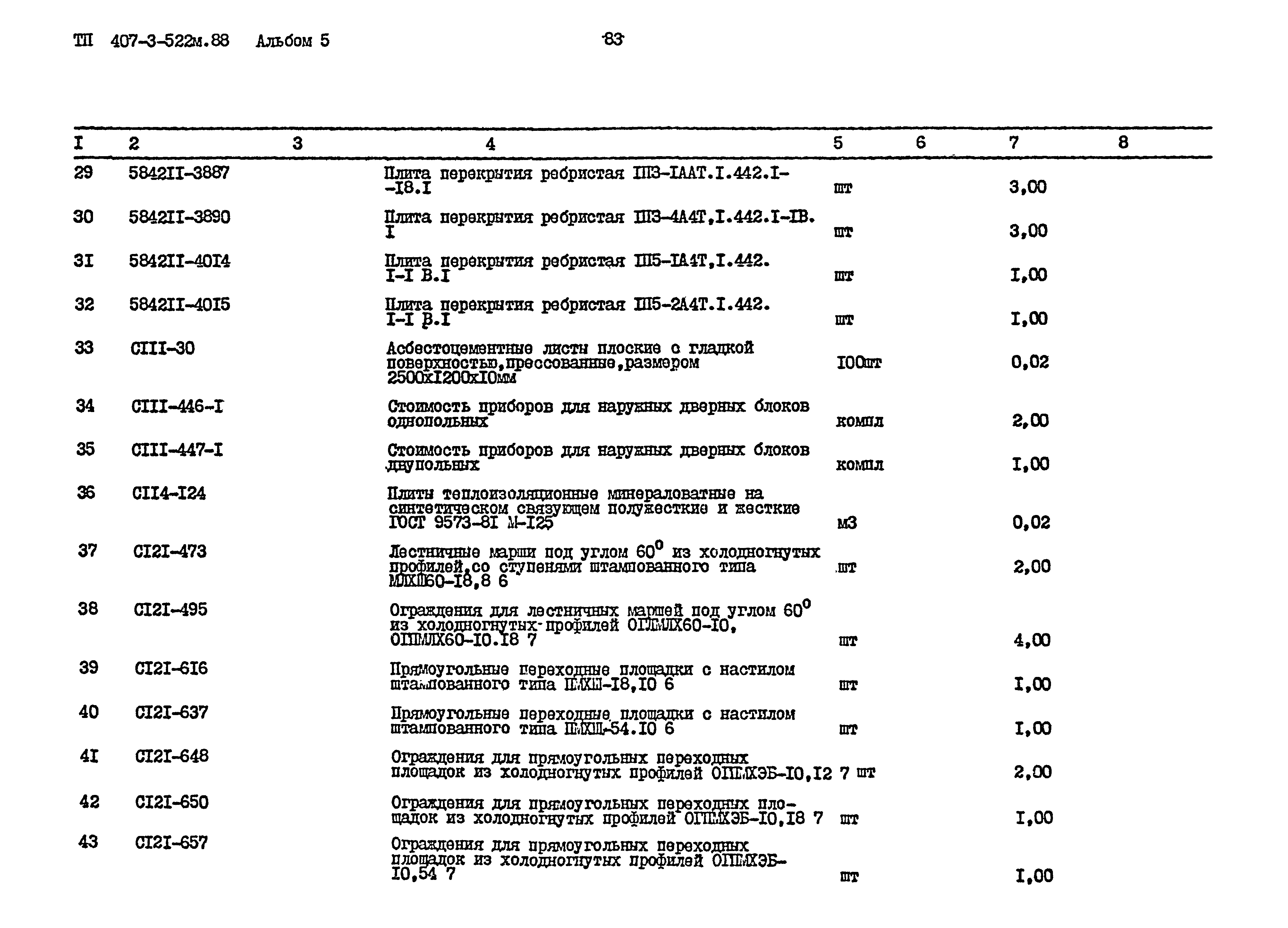 Типовой проект 407-3-522м.88