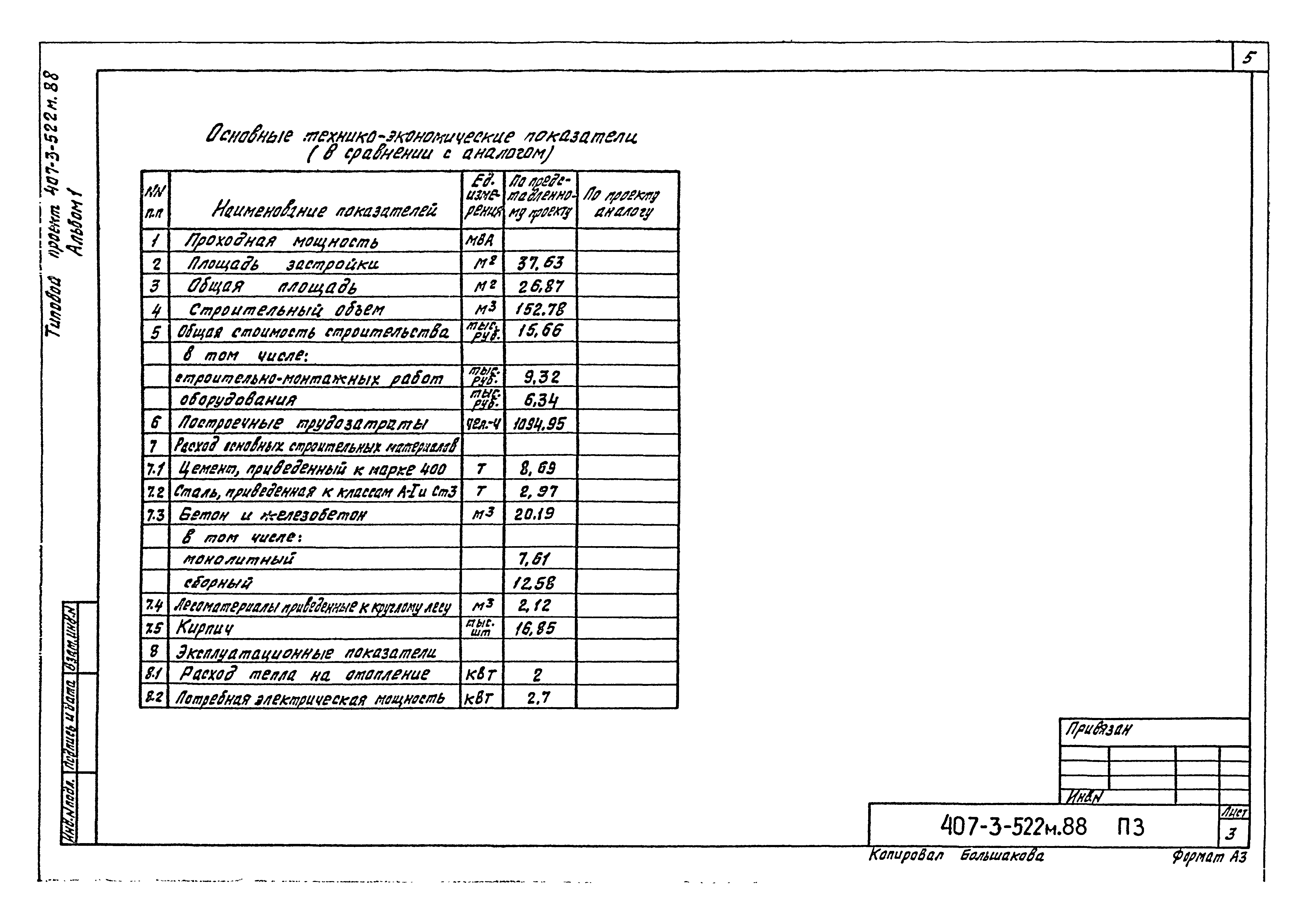 Типовой проект 407-3-522м.88