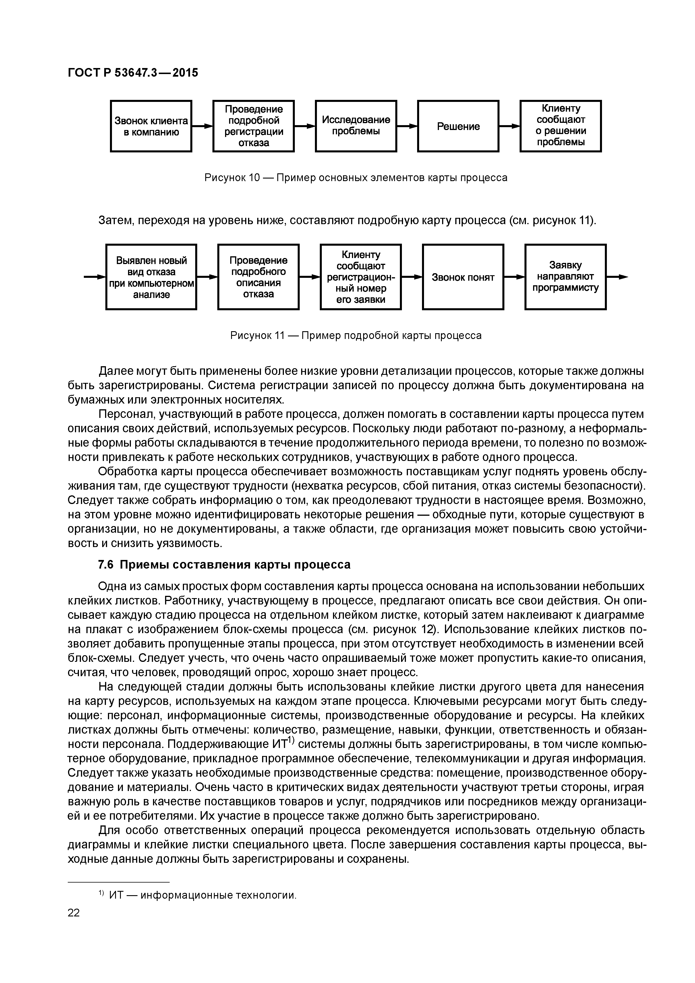 ГОСТ Р 53647.3-2015