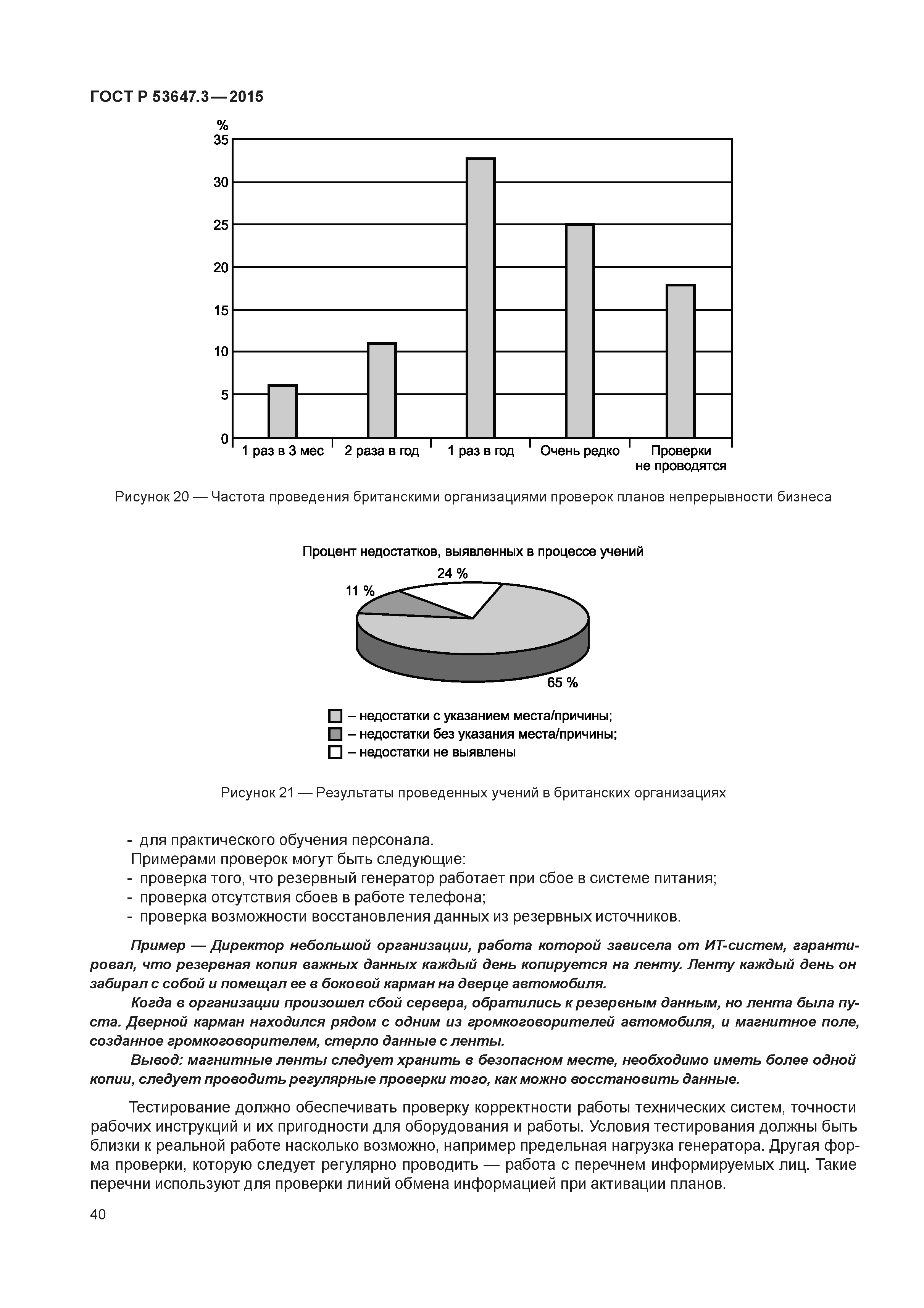 ГОСТ Р 53647.3-2015