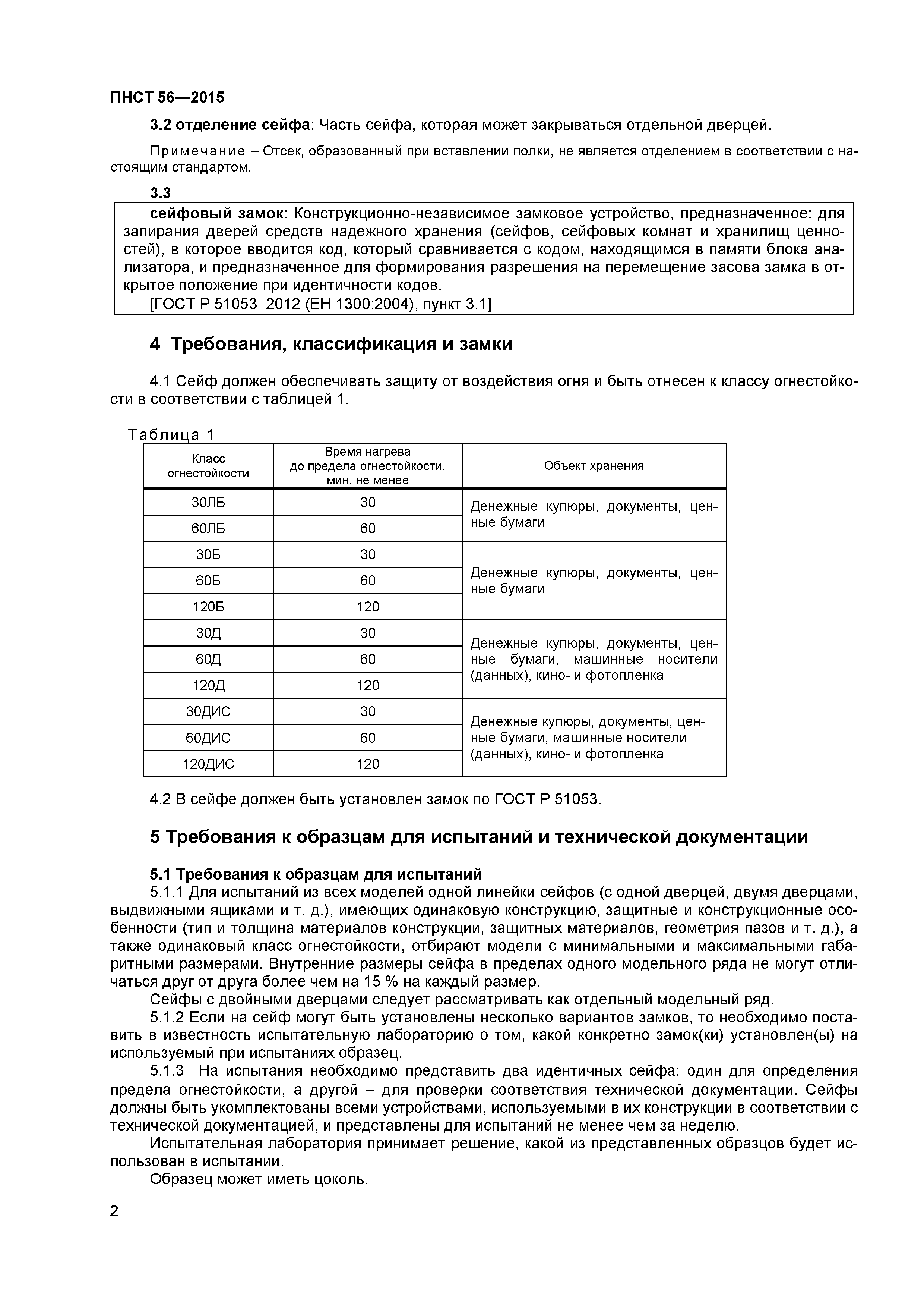 ПНСТ 56-2015