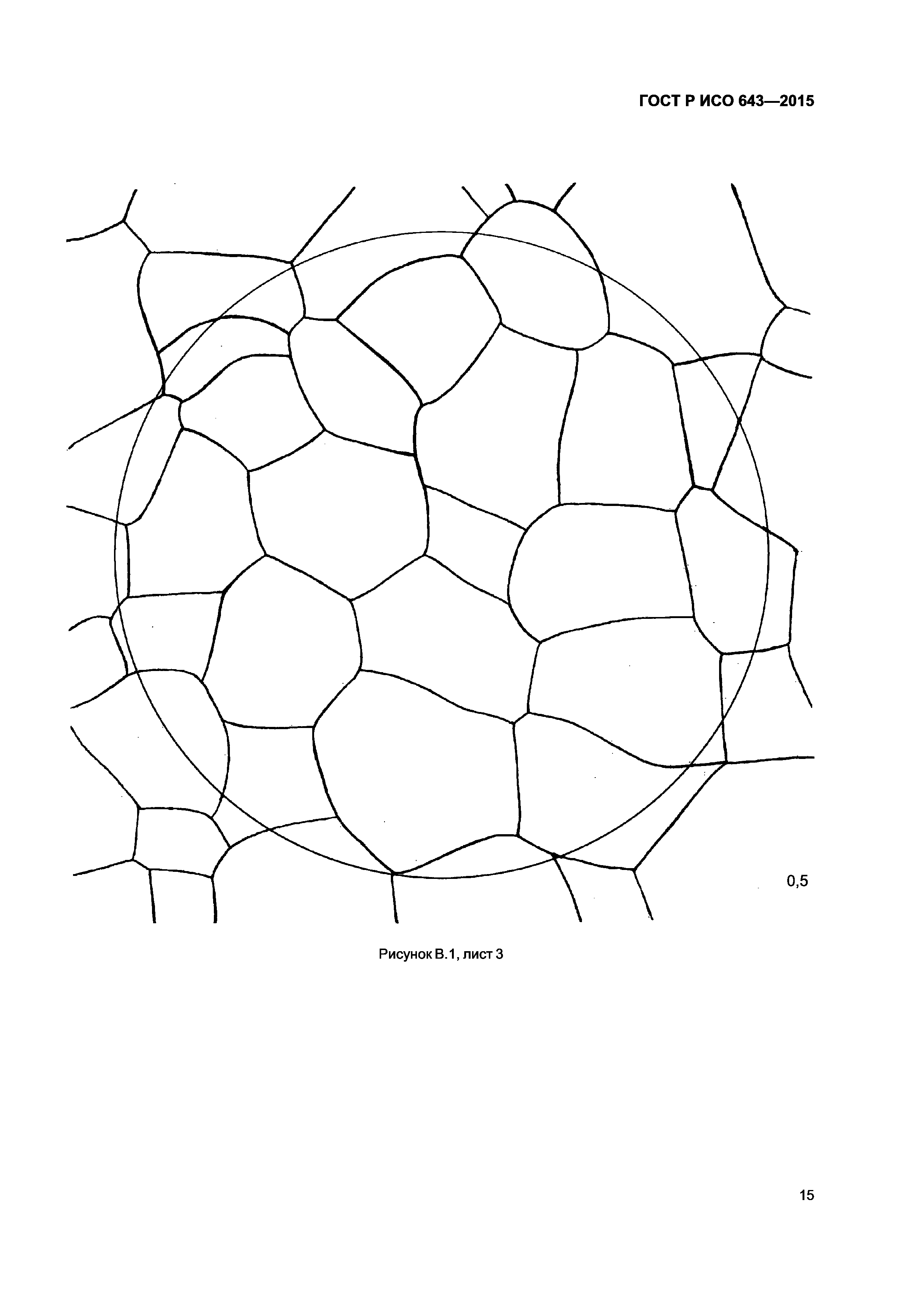 ГОСТ Р ИСО 643-2015