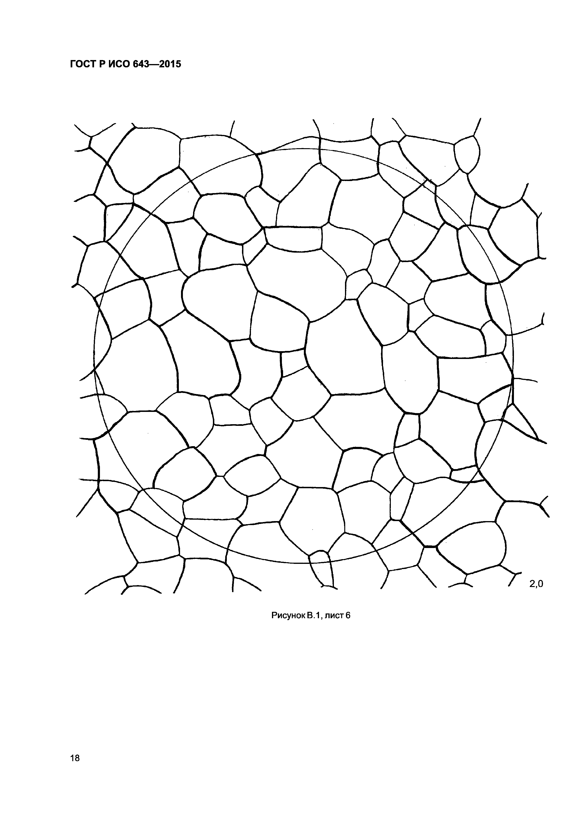 ГОСТ Р ИСО 643-2015