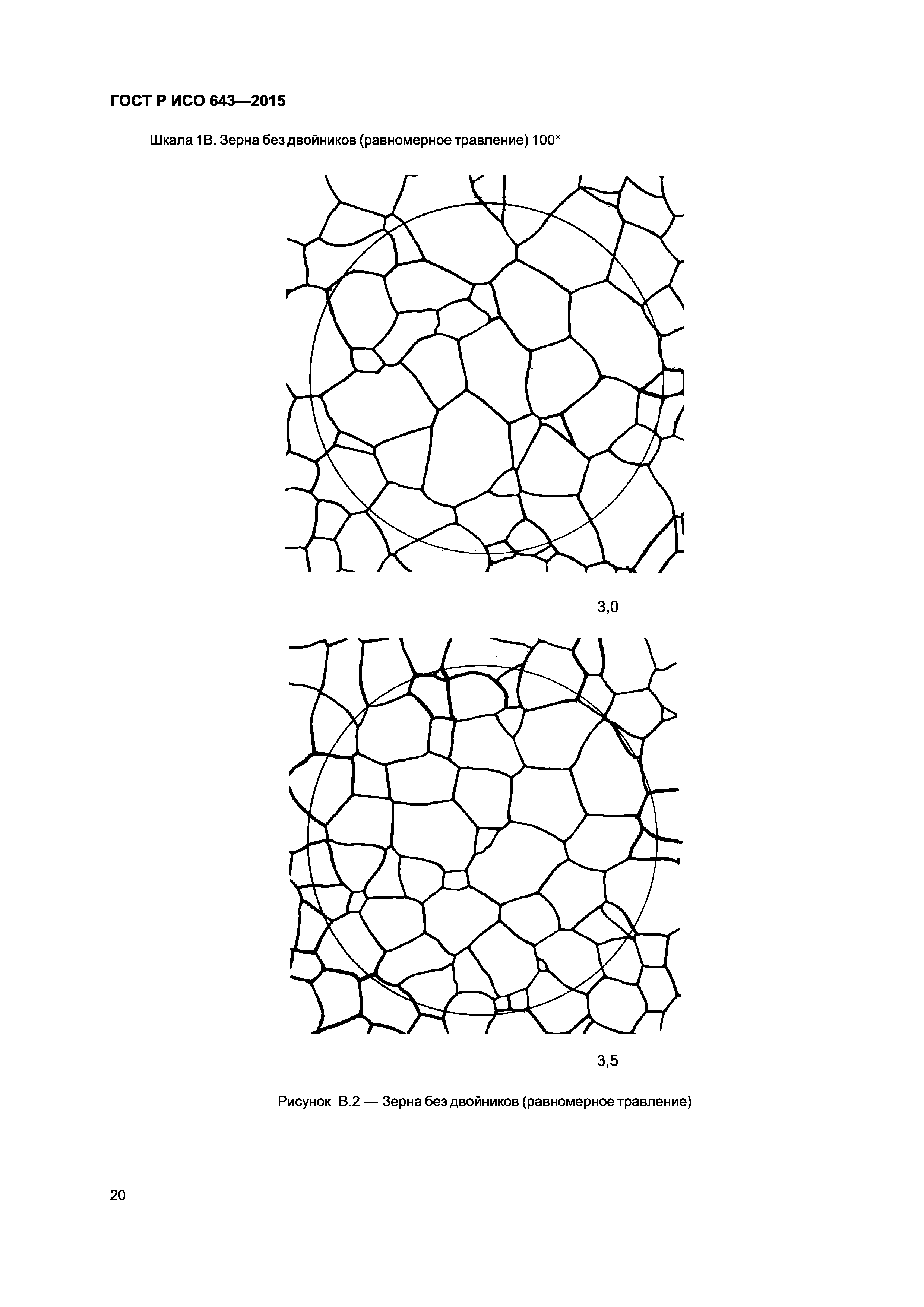 ГОСТ Р ИСО 643-2015