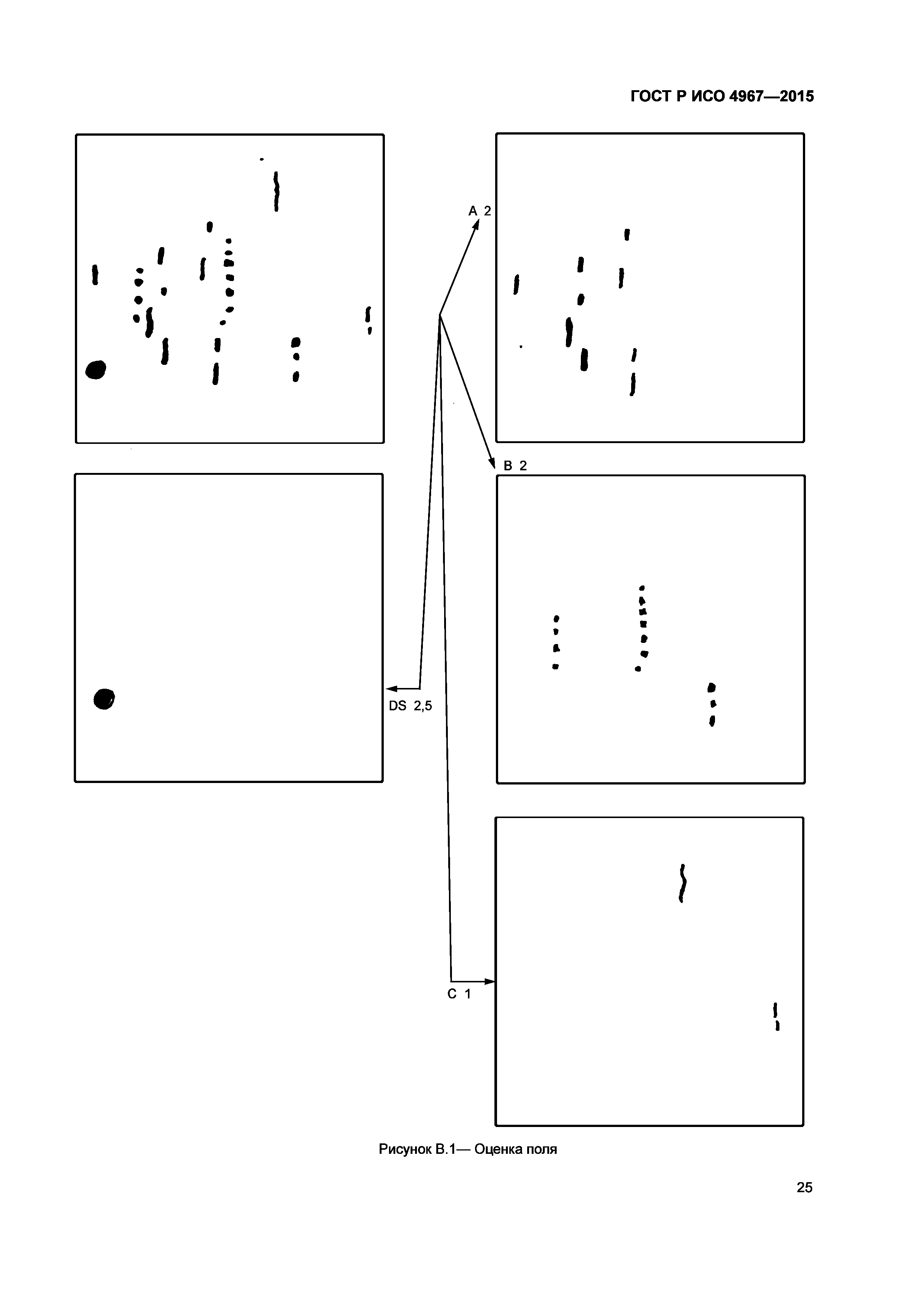 ГОСТ Р ИСО 4967-2015