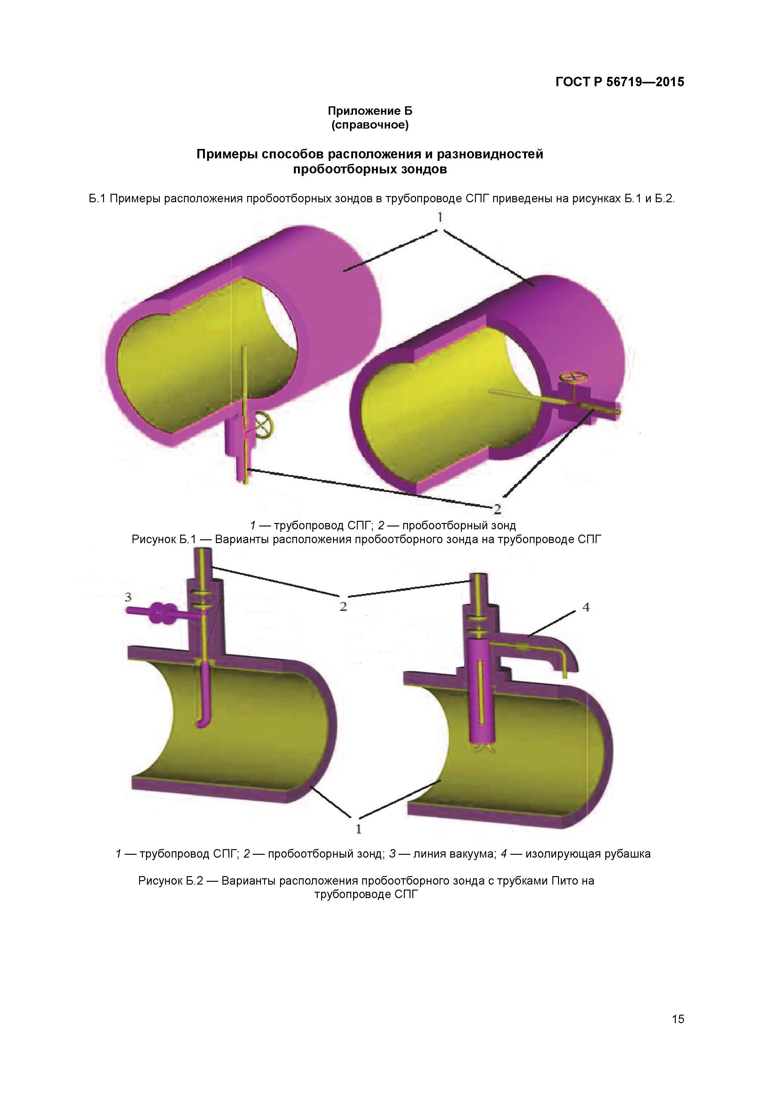 ГОСТ Р 56719-2015