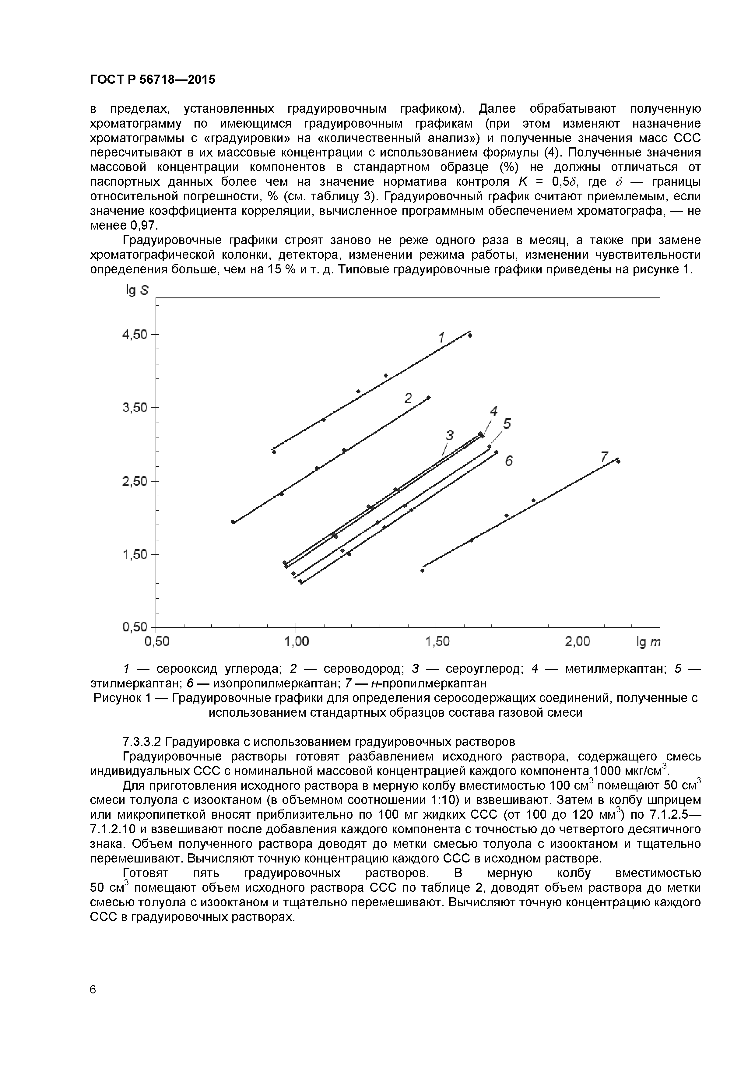 ГОСТ Р 56718-2015