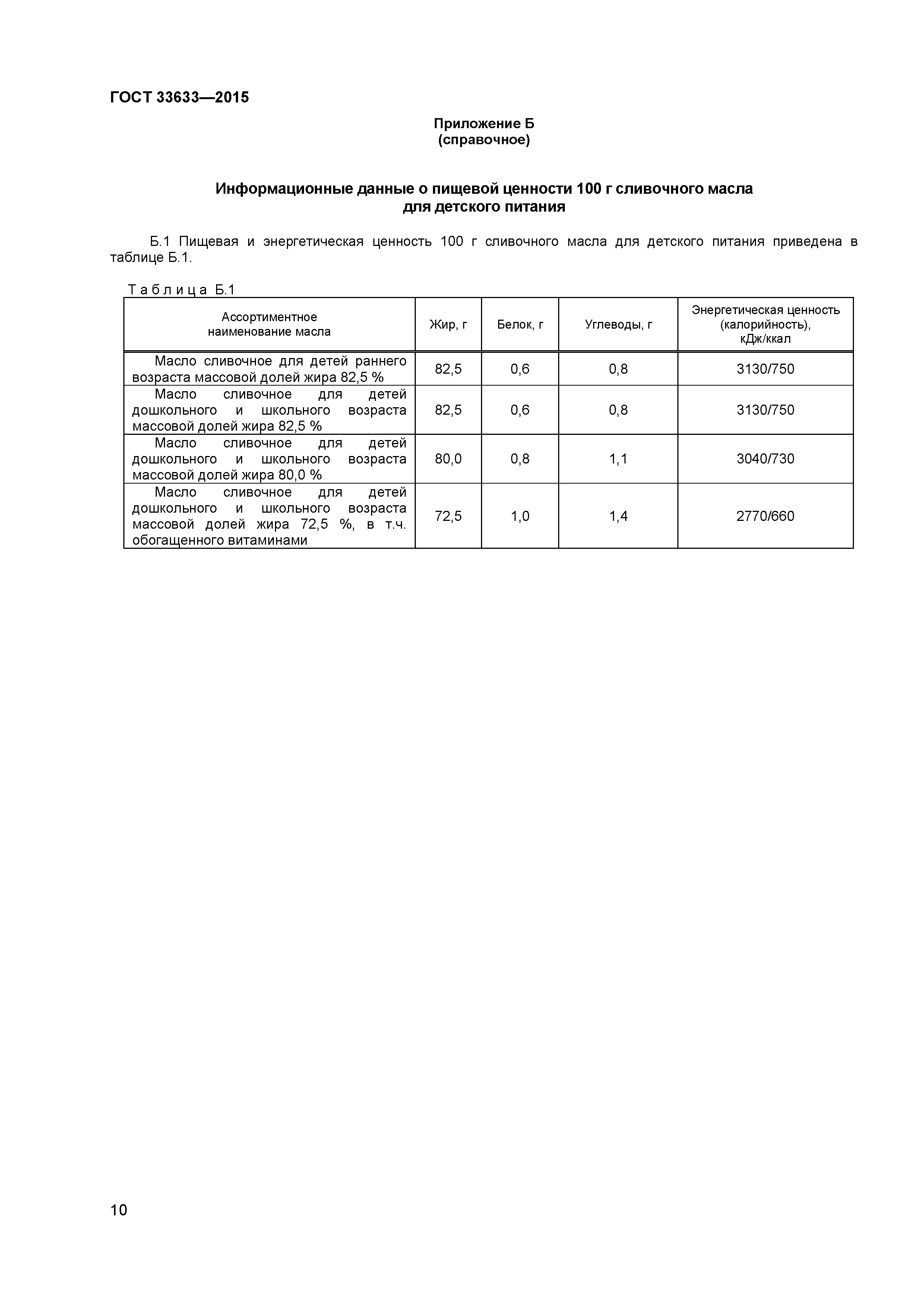 ГОСТ 33633-2015