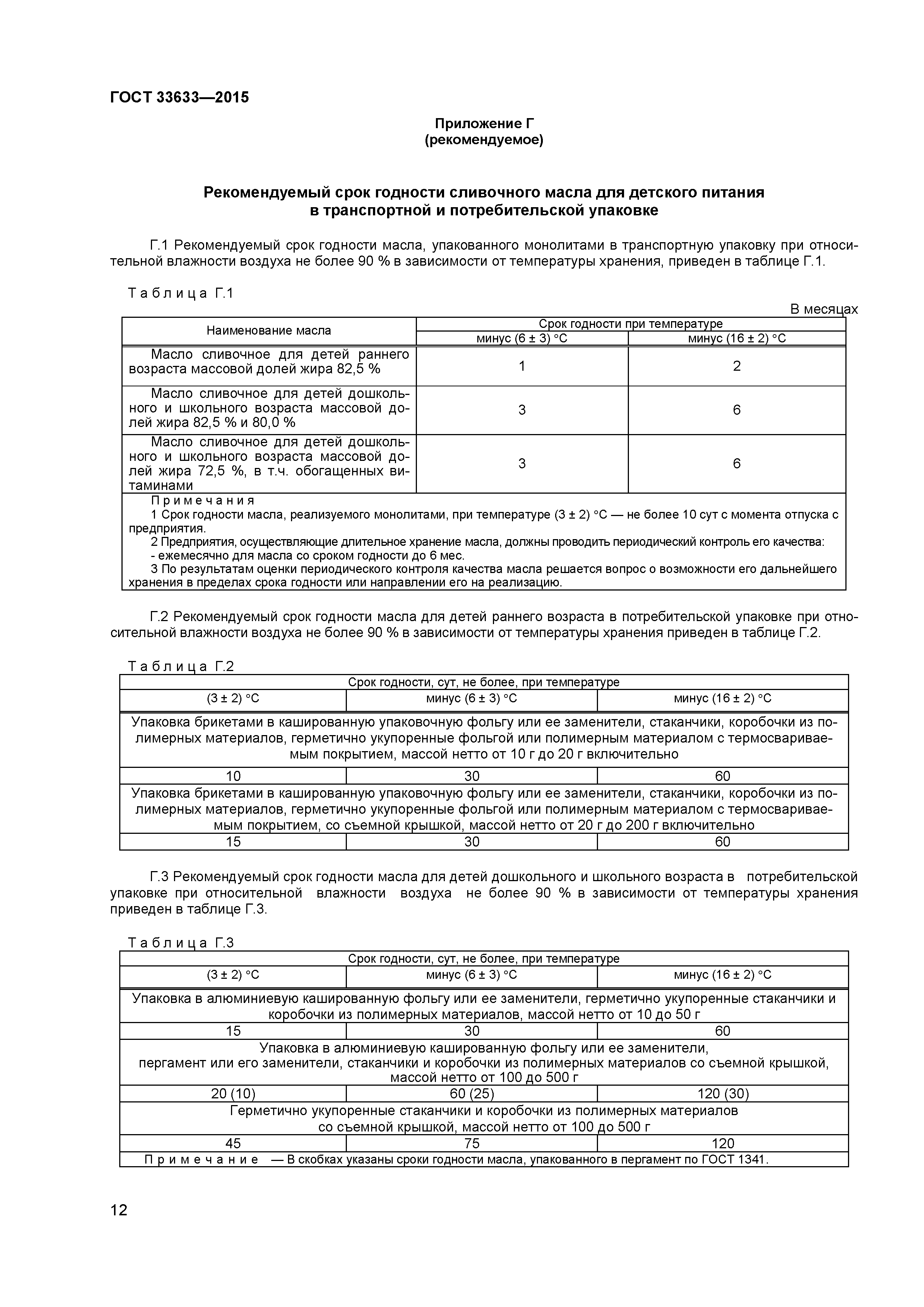 ГОСТ 33633-2015