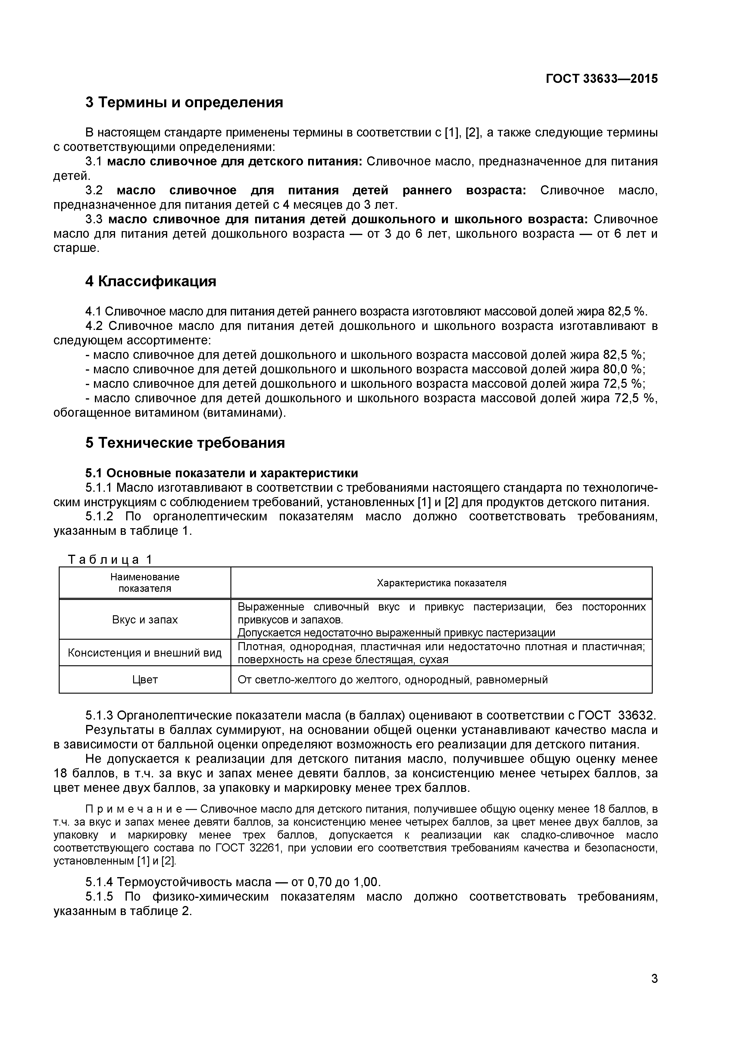 ГОСТ 33633-2015