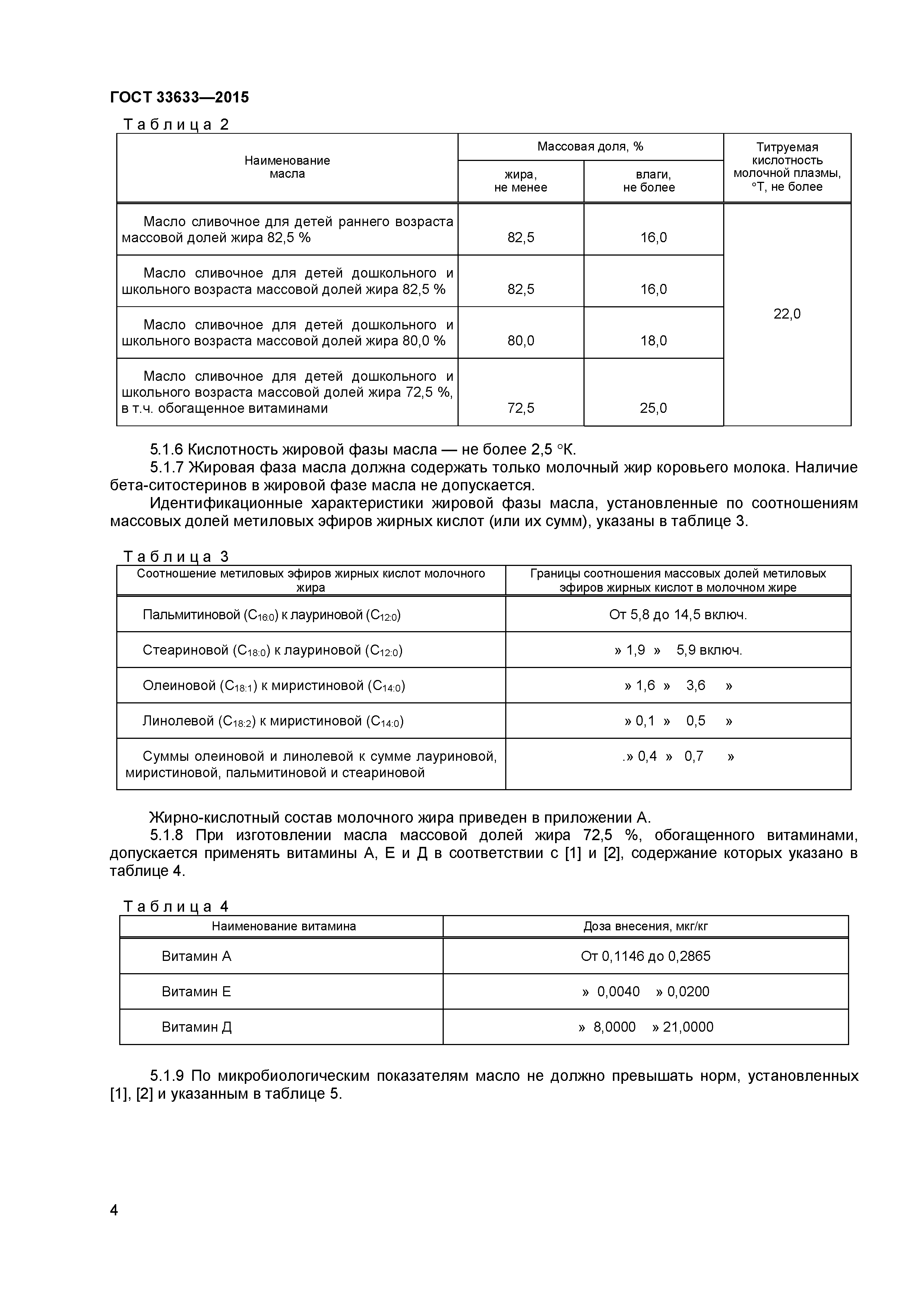 ГОСТ 33633-2015