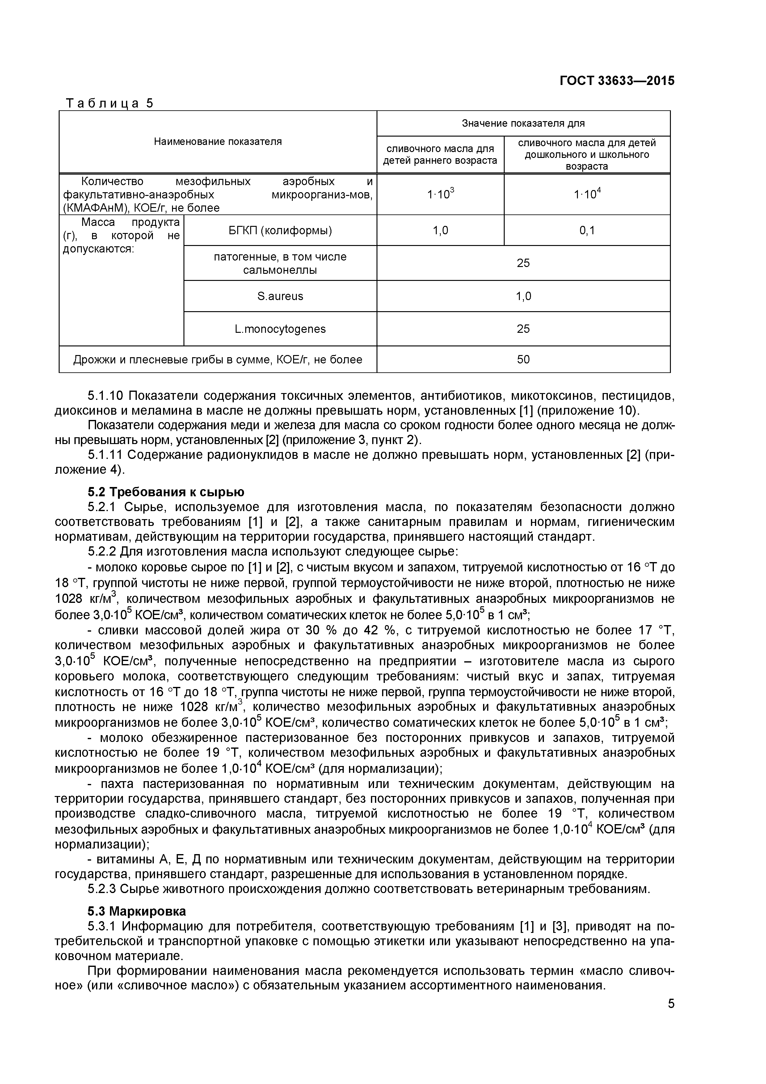 ГОСТ 33633-2015