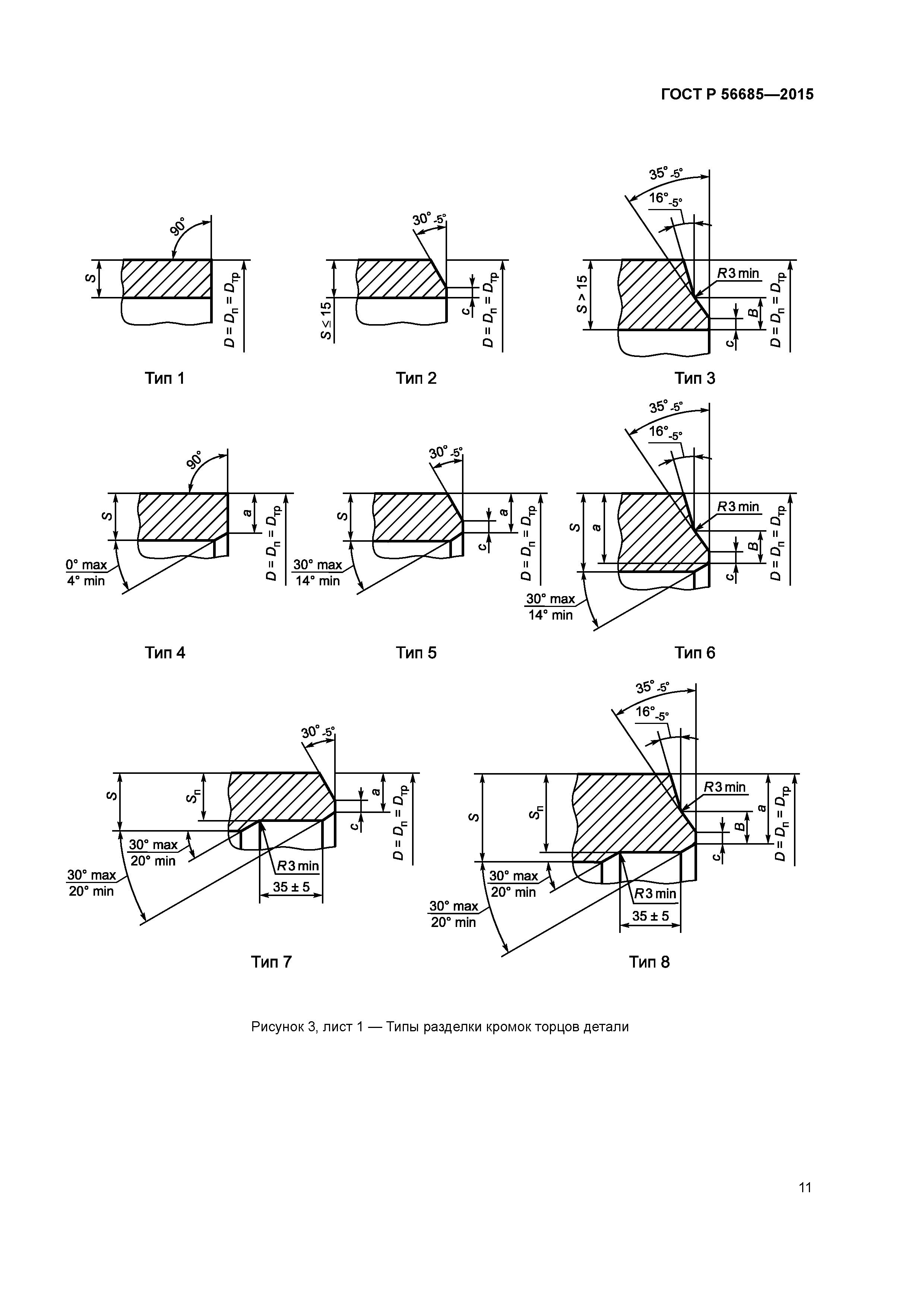 ГОСТ Р 56685-2015