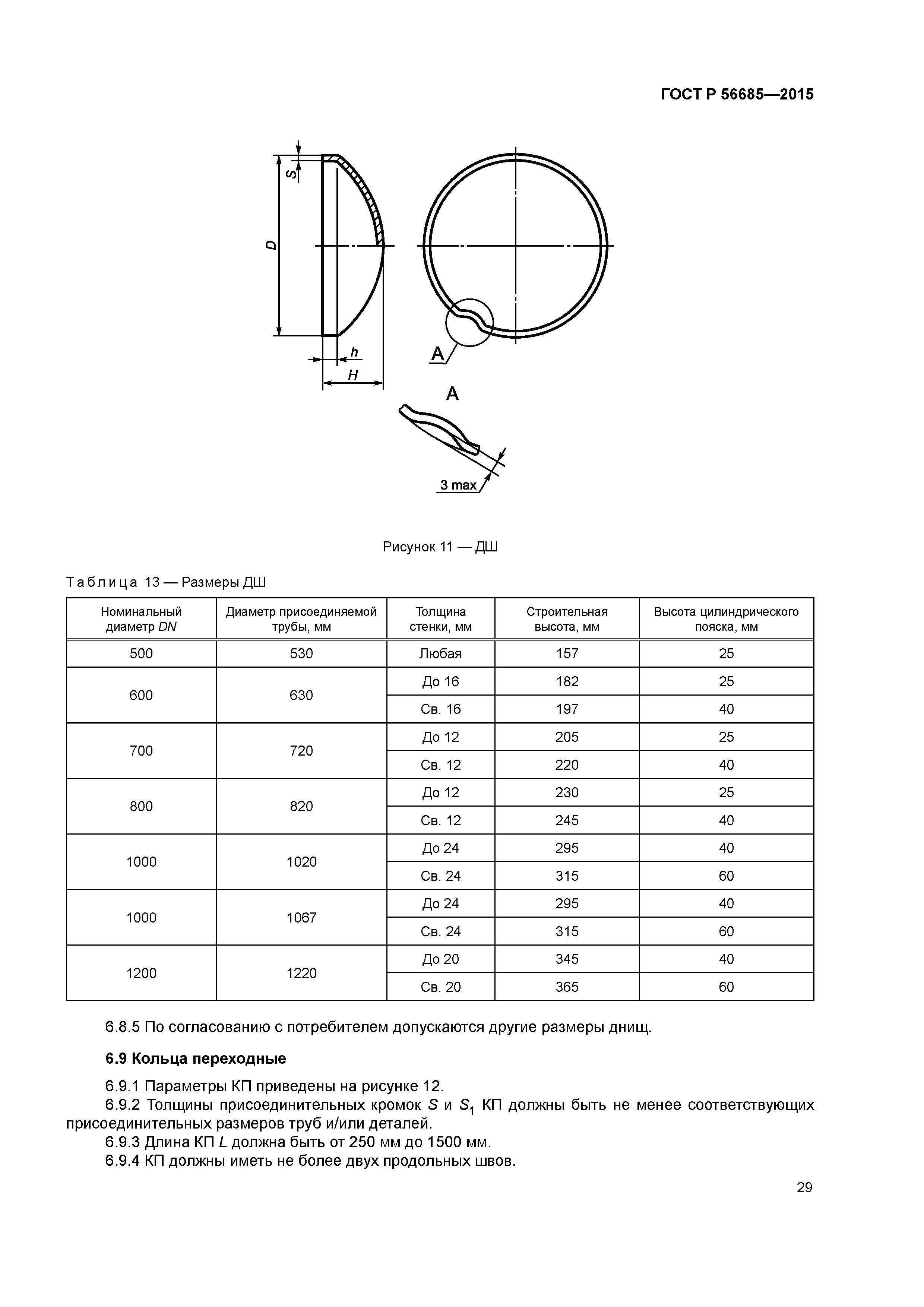 ГОСТ Р 56685-2015