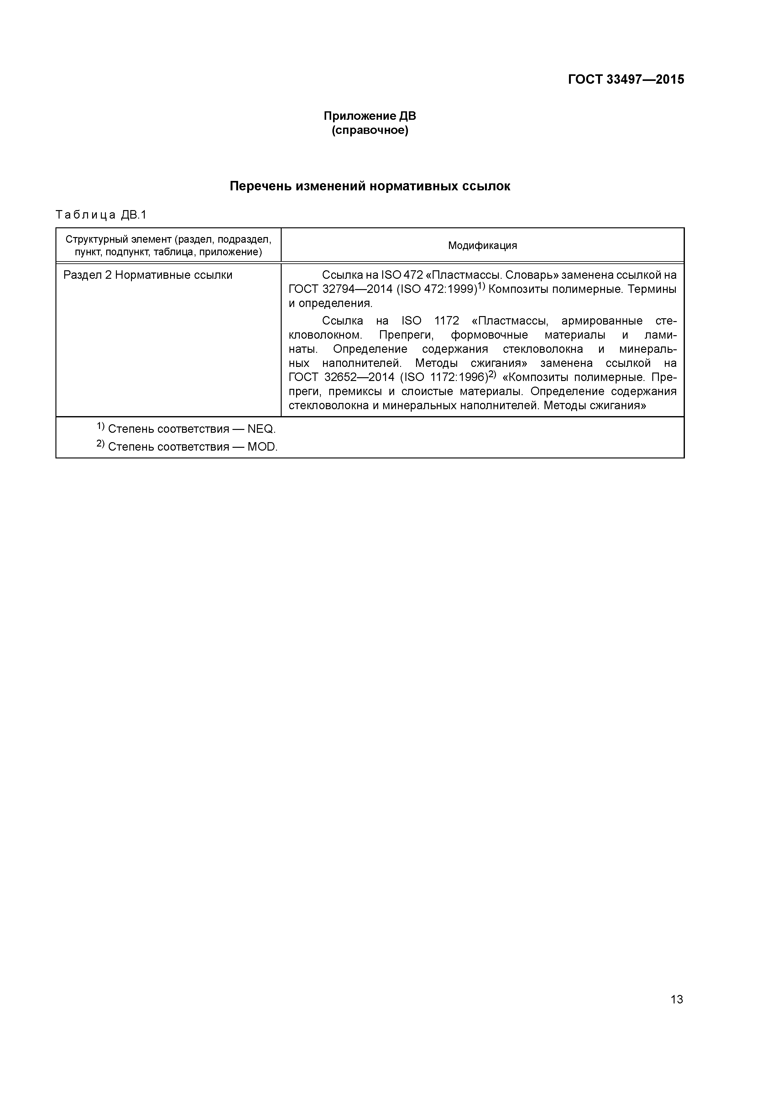 ГОСТ 33497-2015