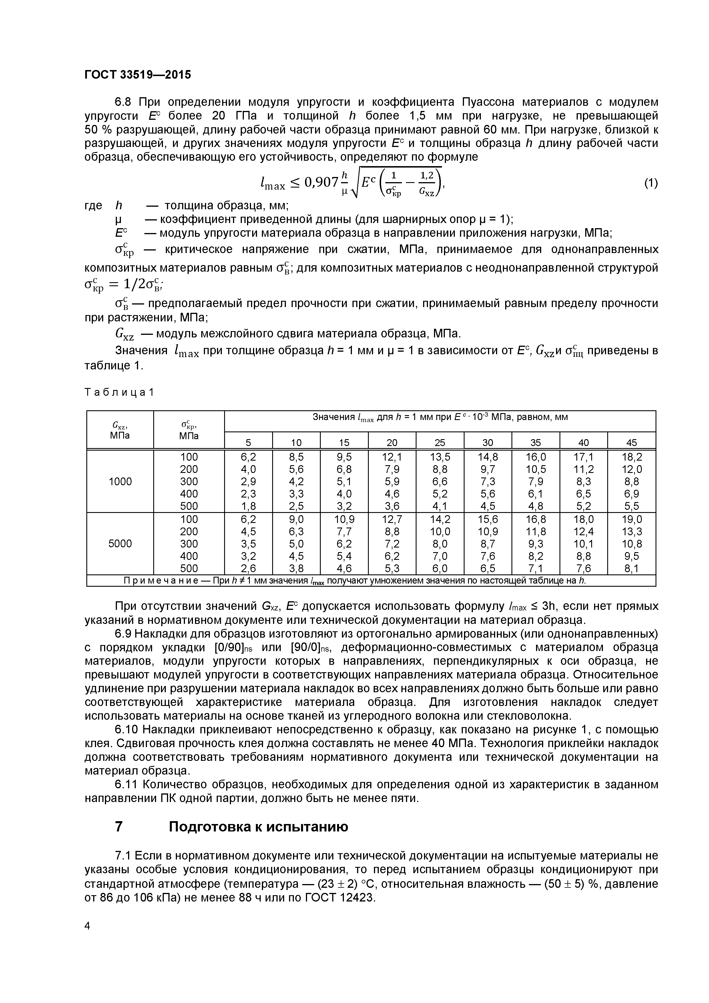 ГОСТ 33519-2015
