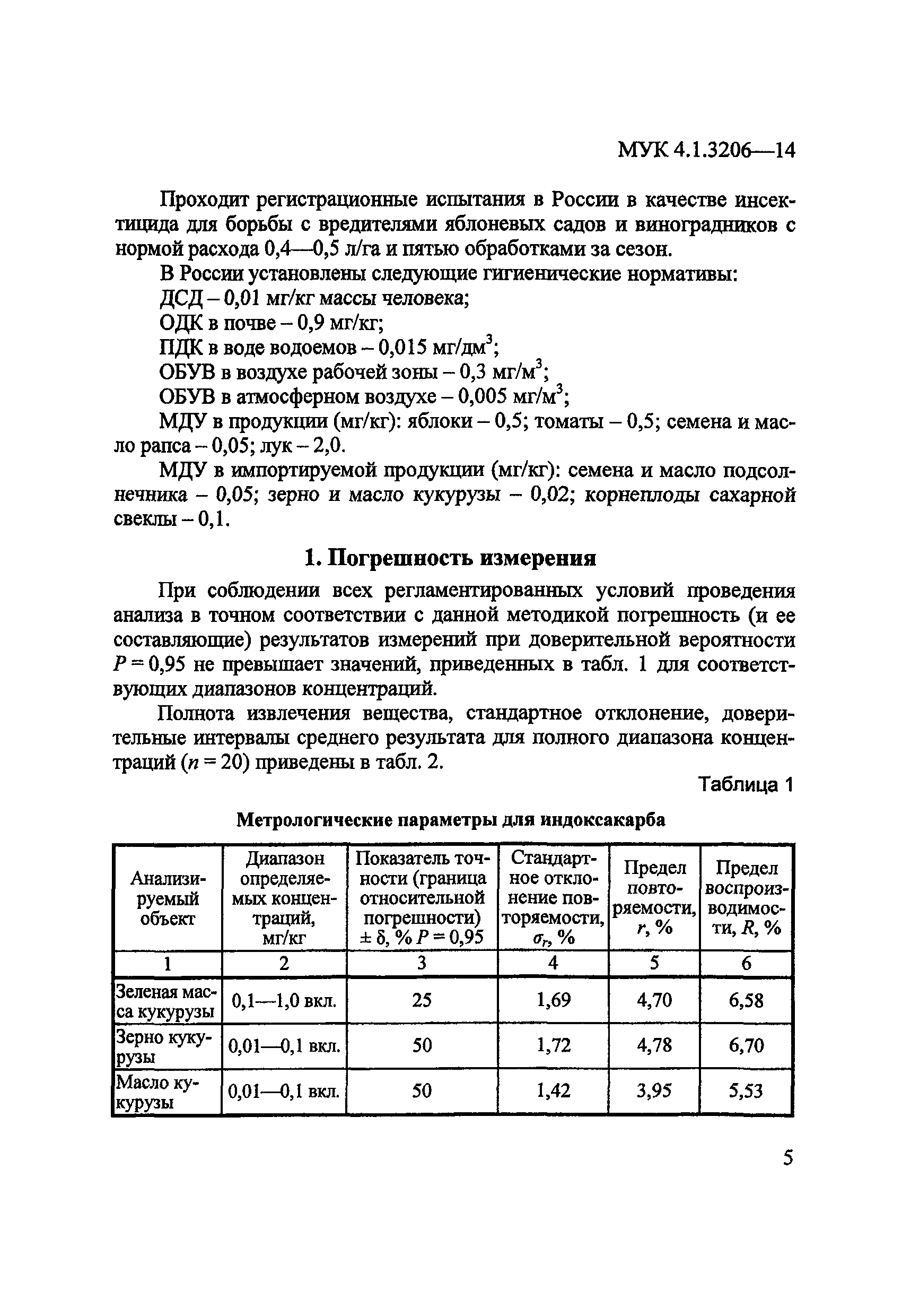 МУК 4.1.3206-14