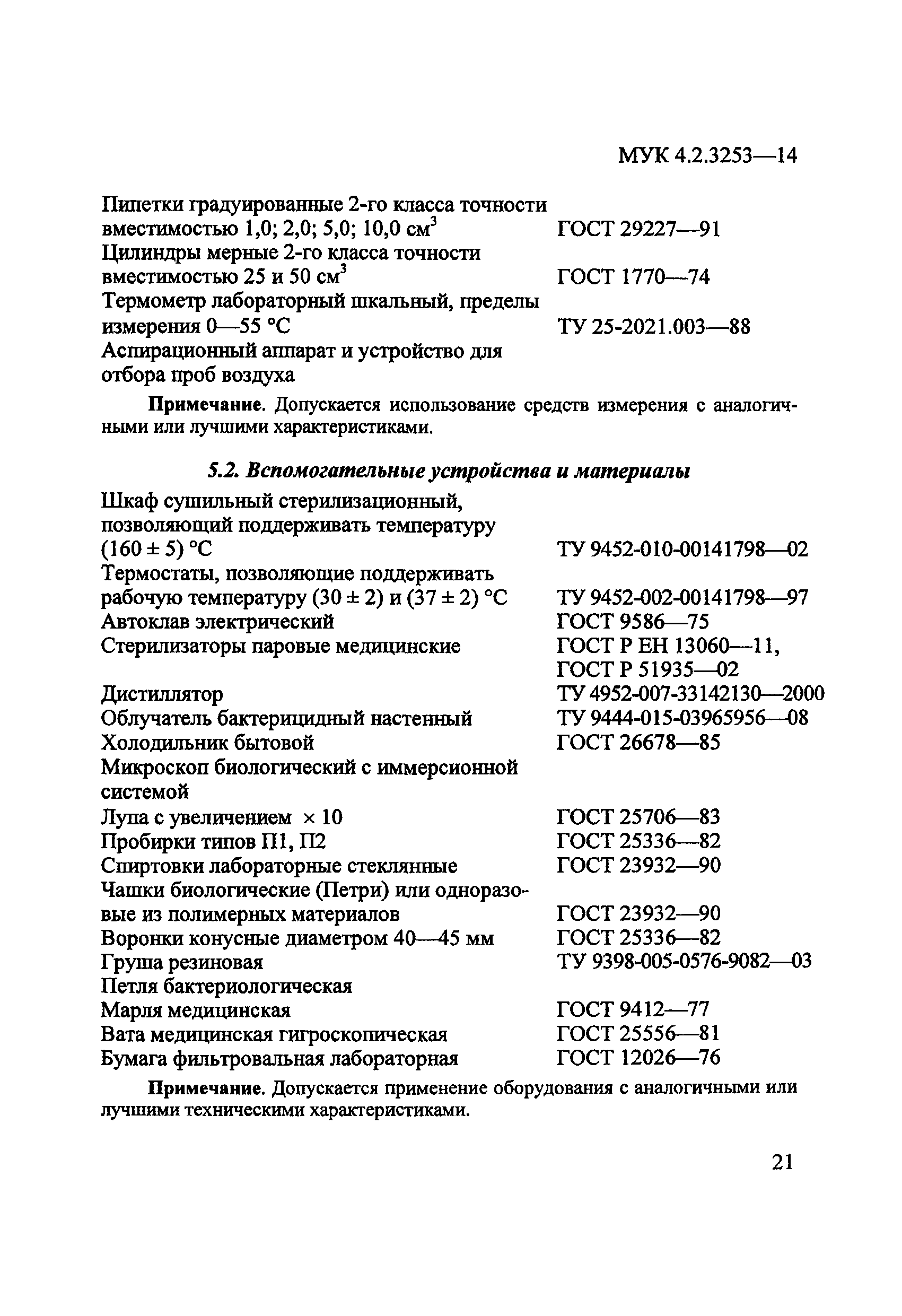 МУК 4.2.3253-14