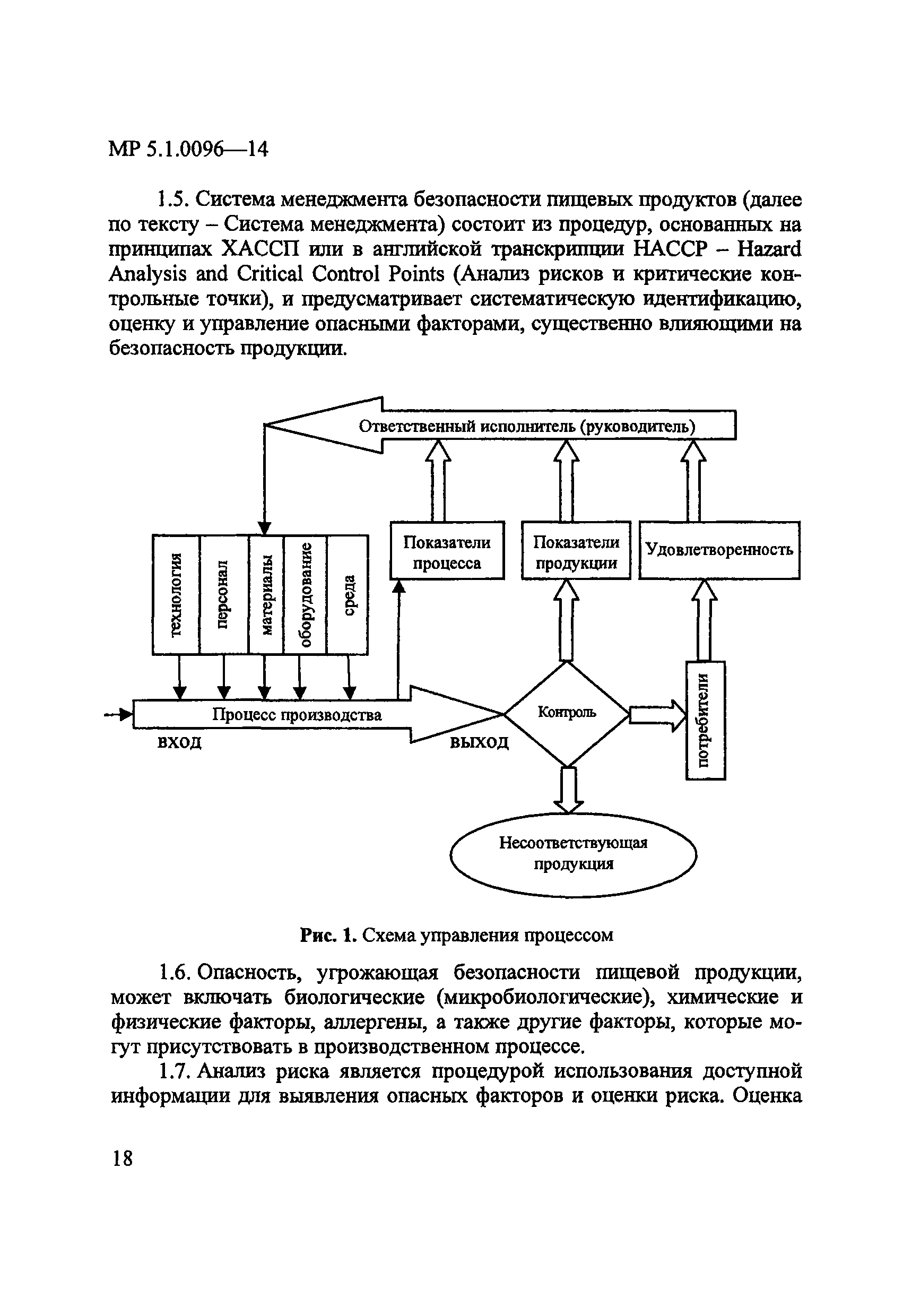 МР 5.1.0096-14