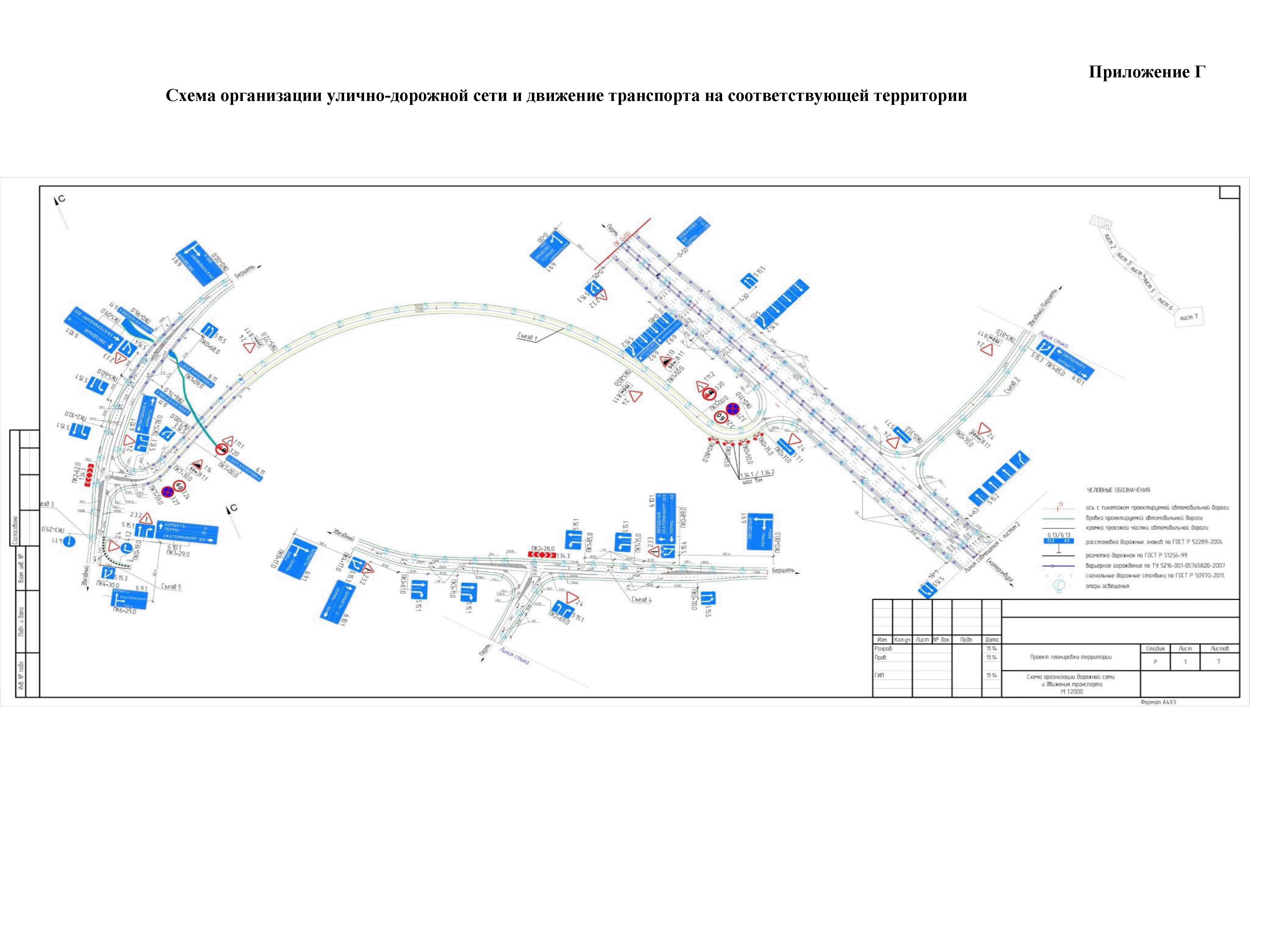 ОДМ 218.3.052-2015