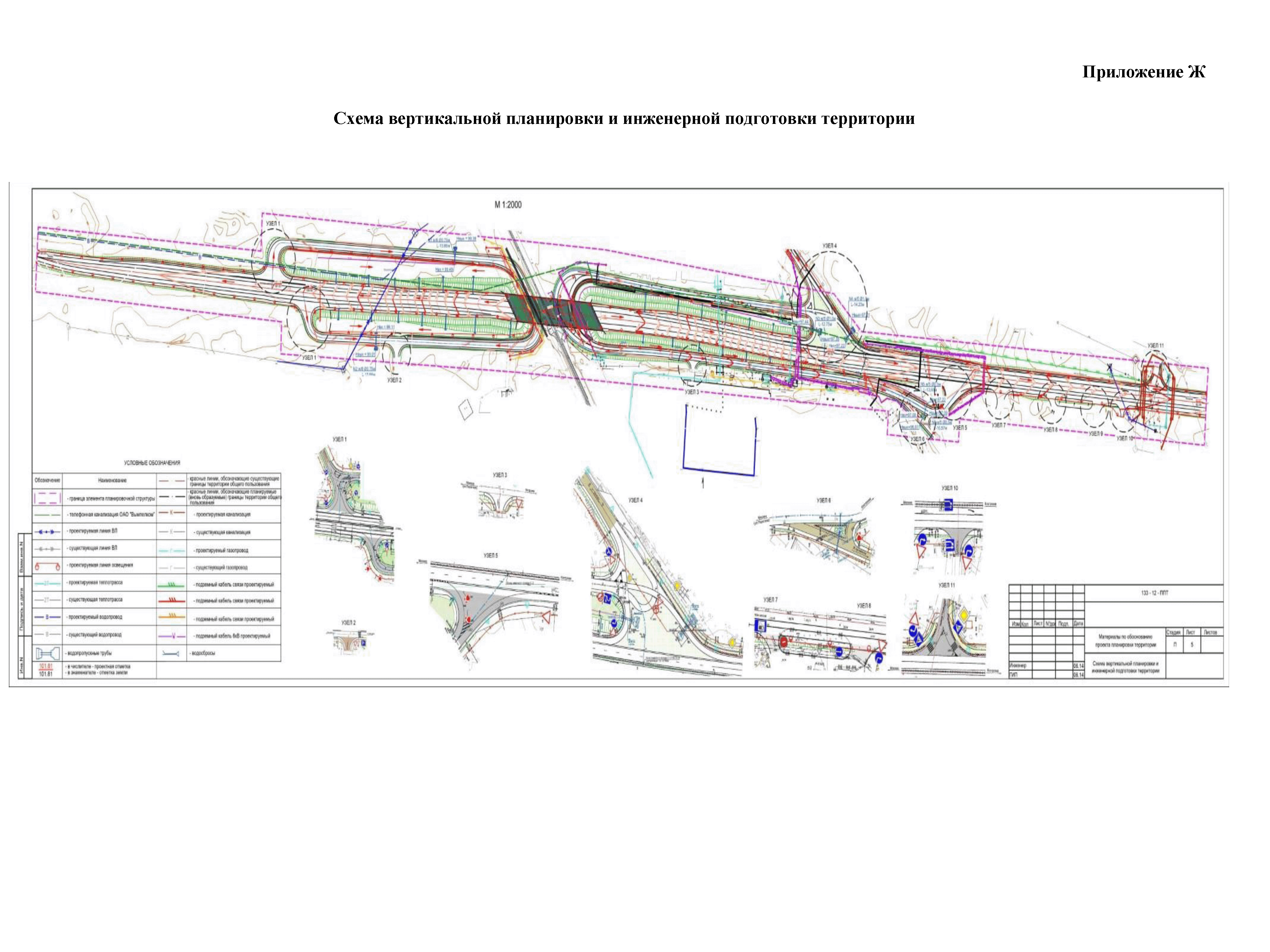 ОДМ 218.3.052-2015