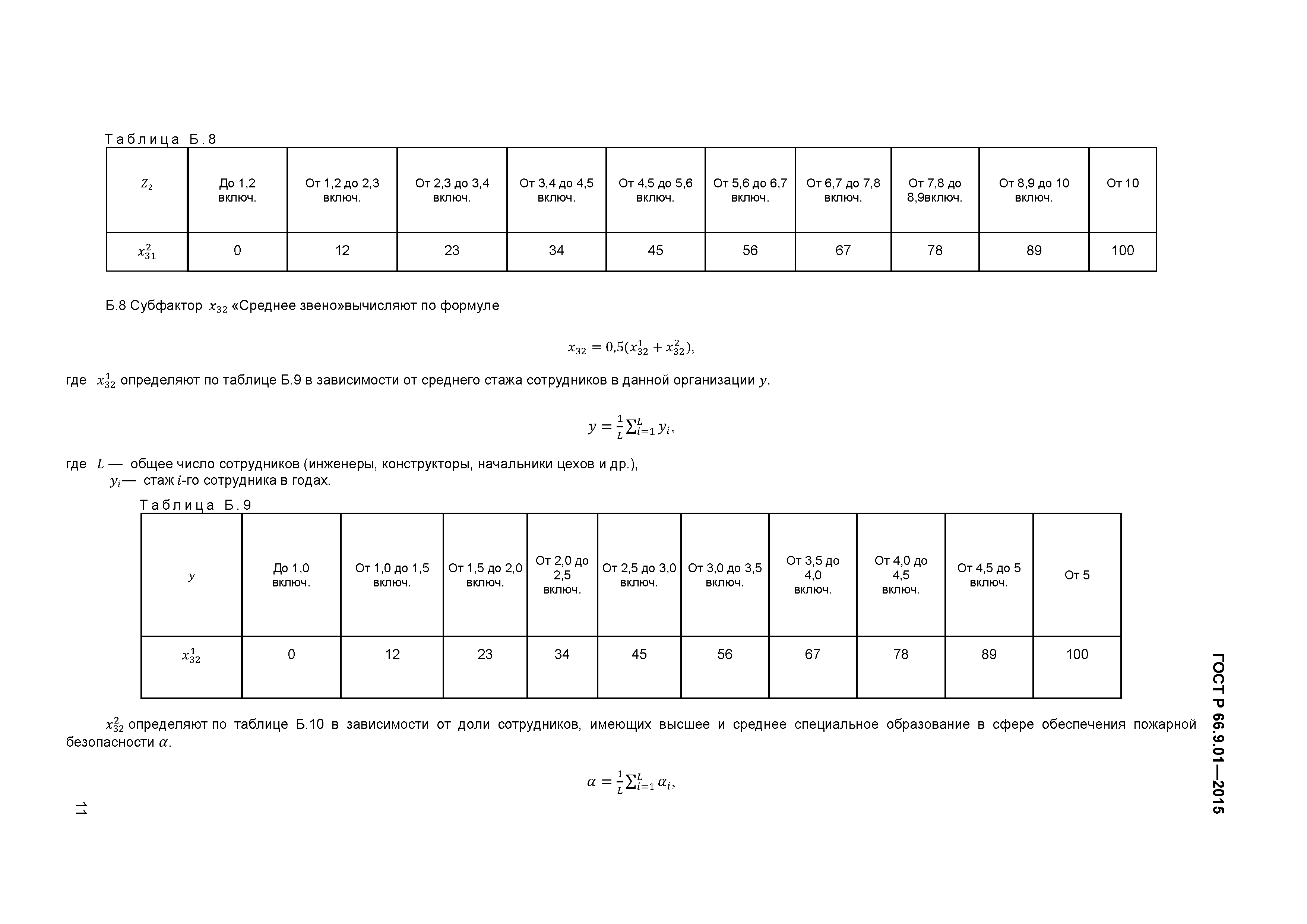 ГОСТ Р 66.9.01-2015